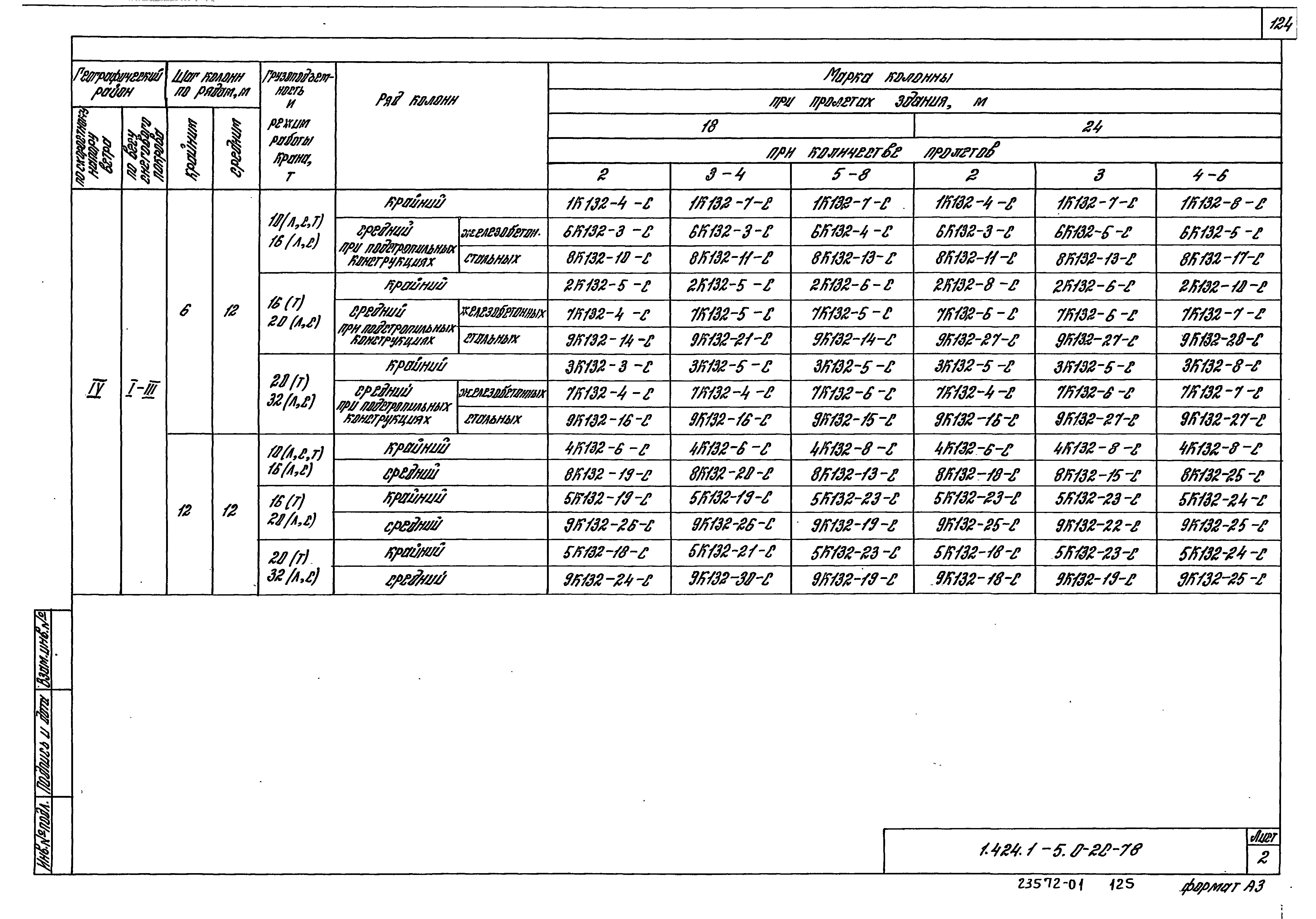 Серия 1.424.1-5