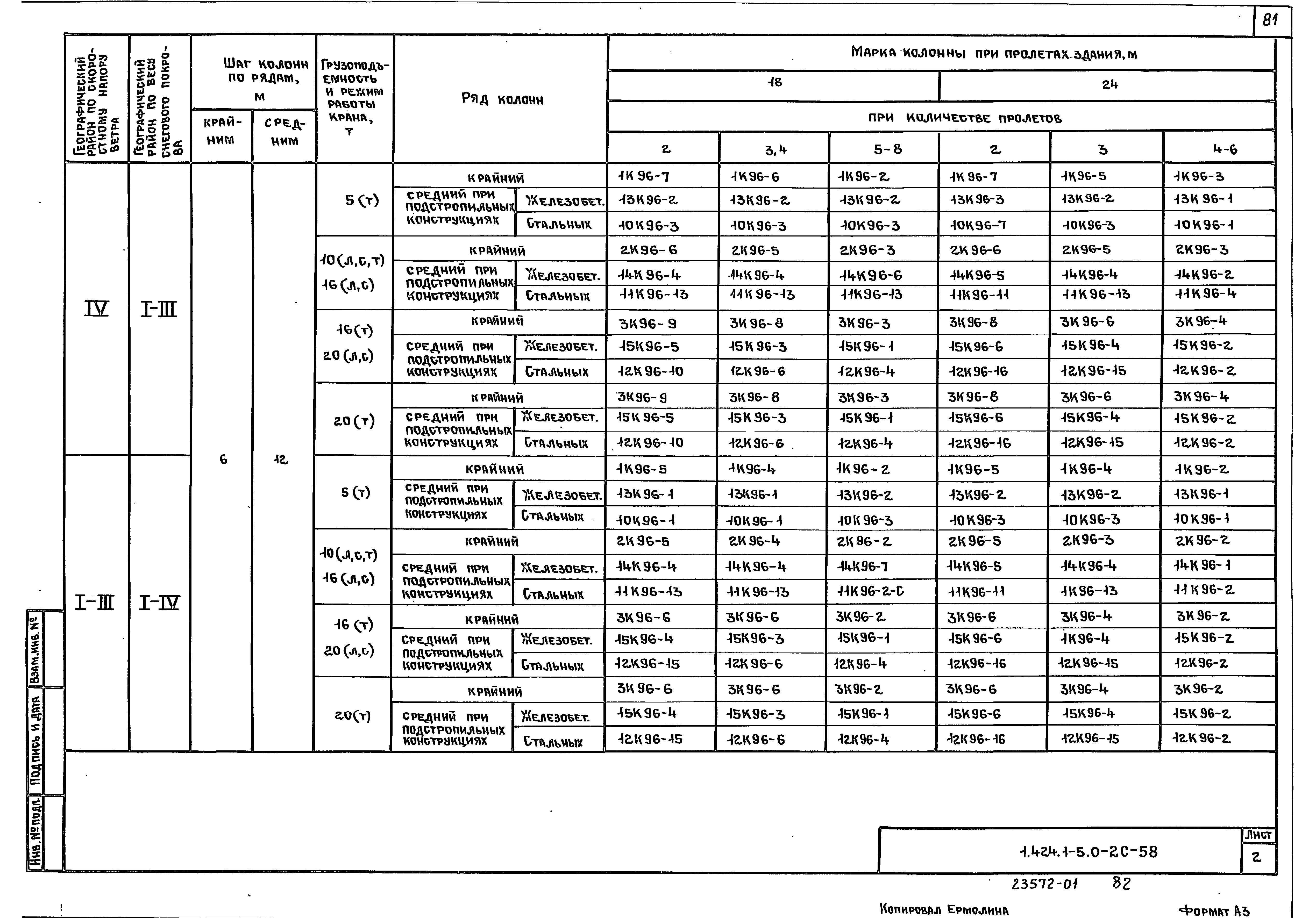 Серия 1.424.1-5