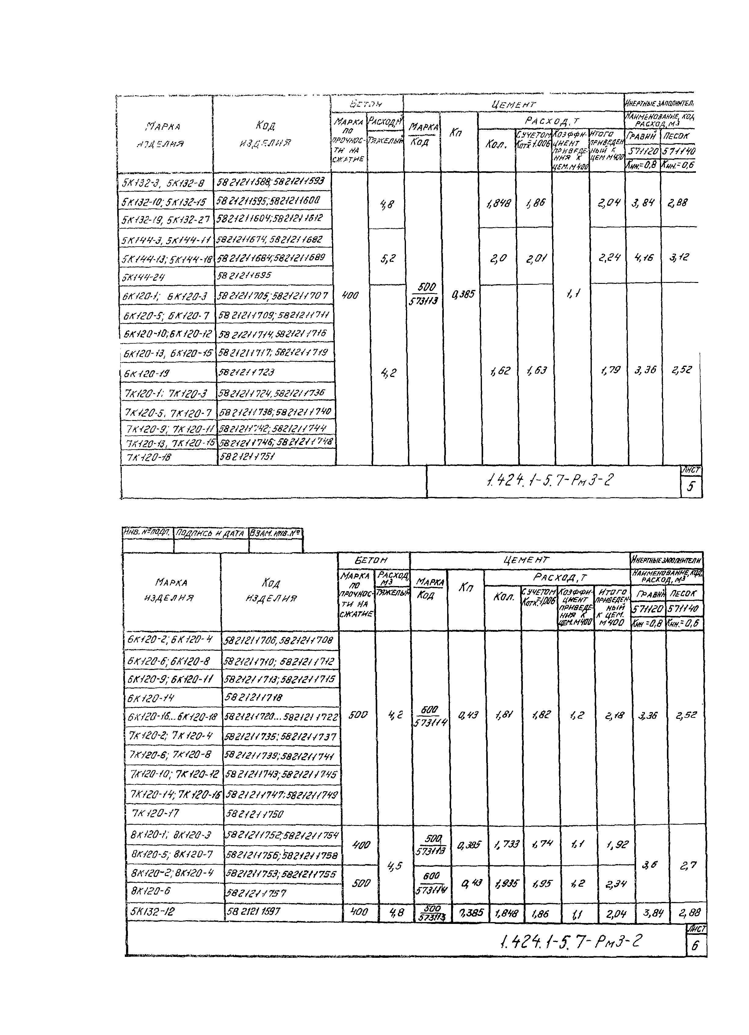 Серия 1.424.1-5