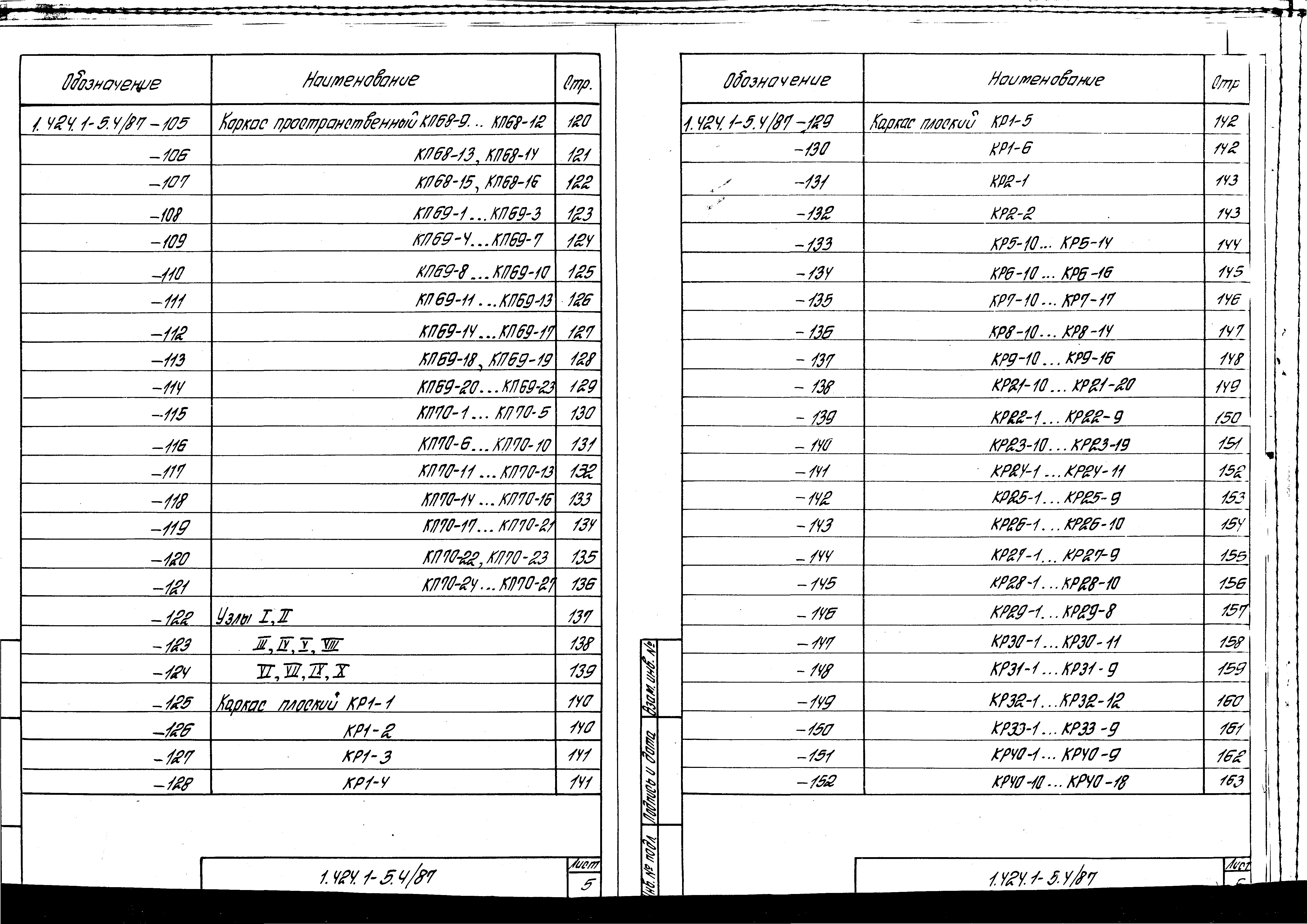 Серия 1.424.1-5