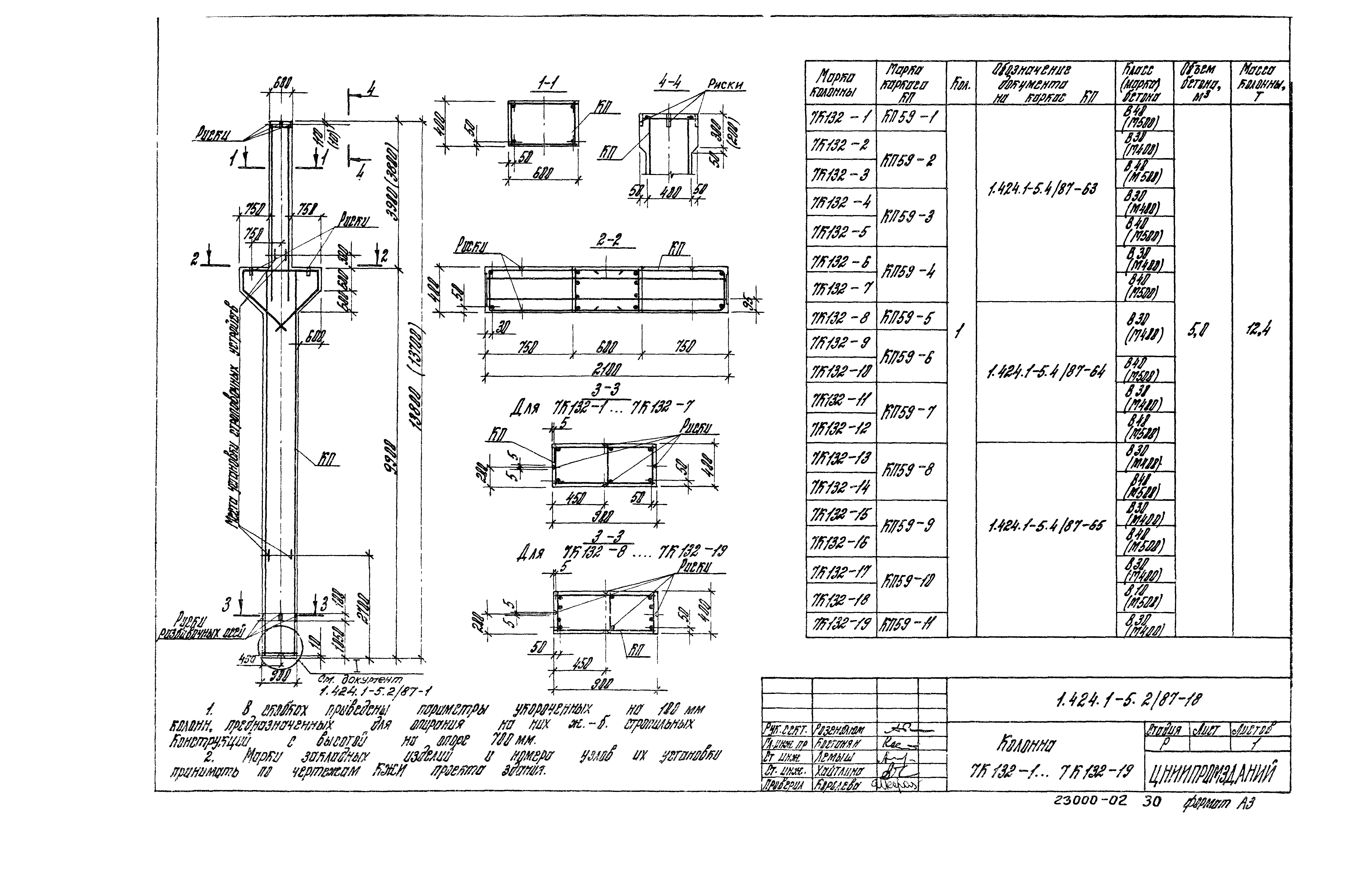 Серия 1.424.1-5