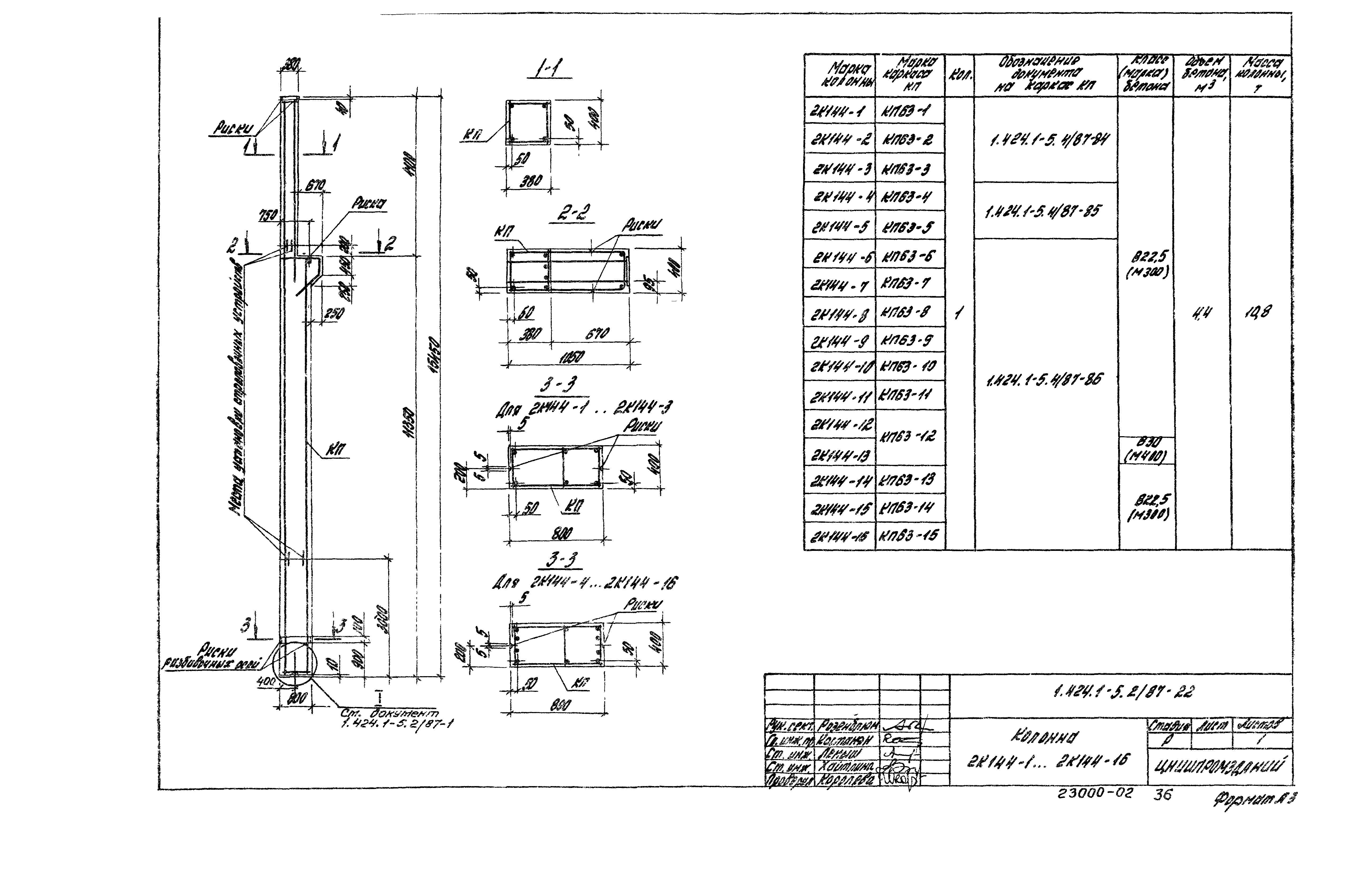 Серия 1.424.1-5