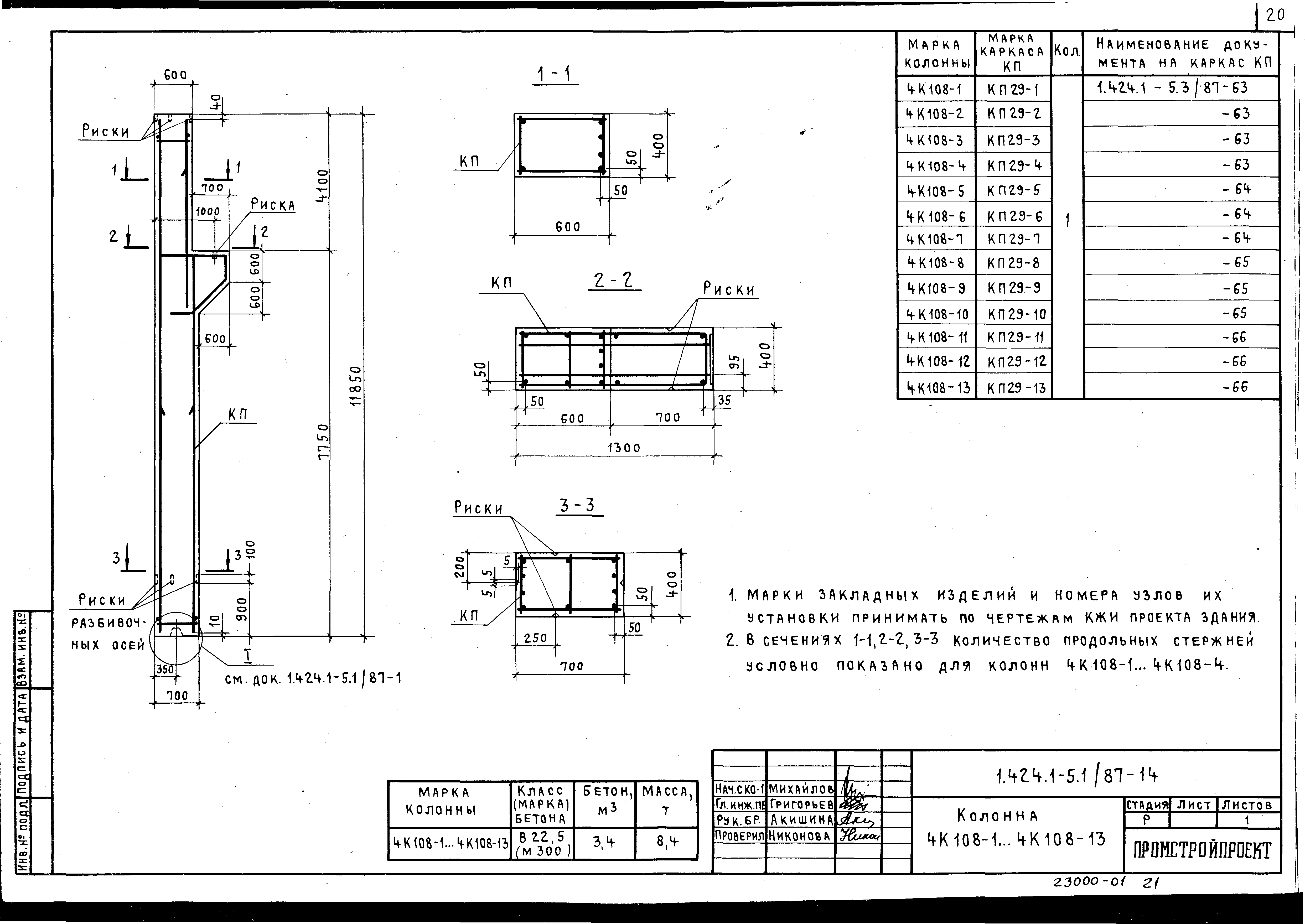 Серия 1.424.1-5