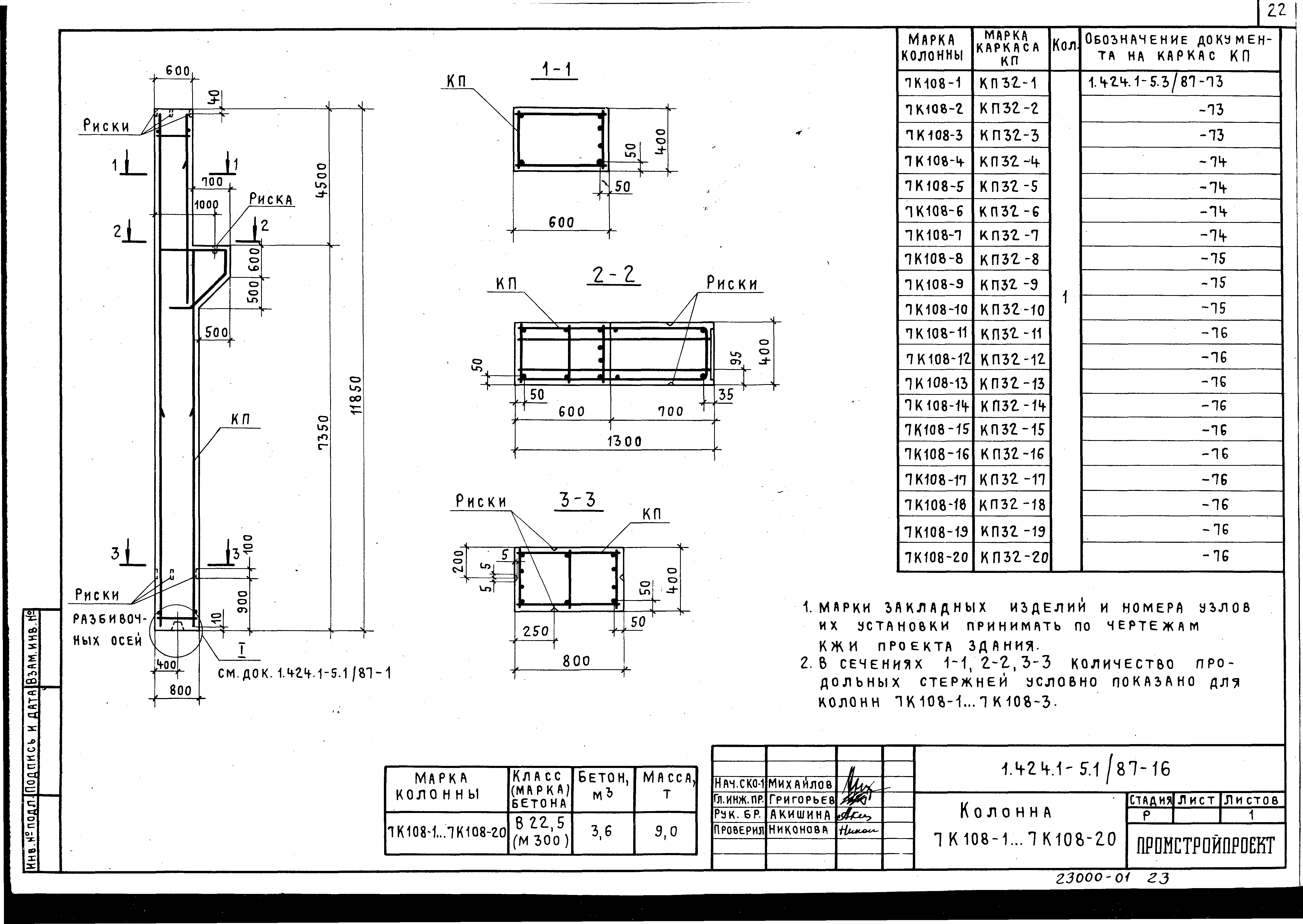 Серия 1.424.1-5