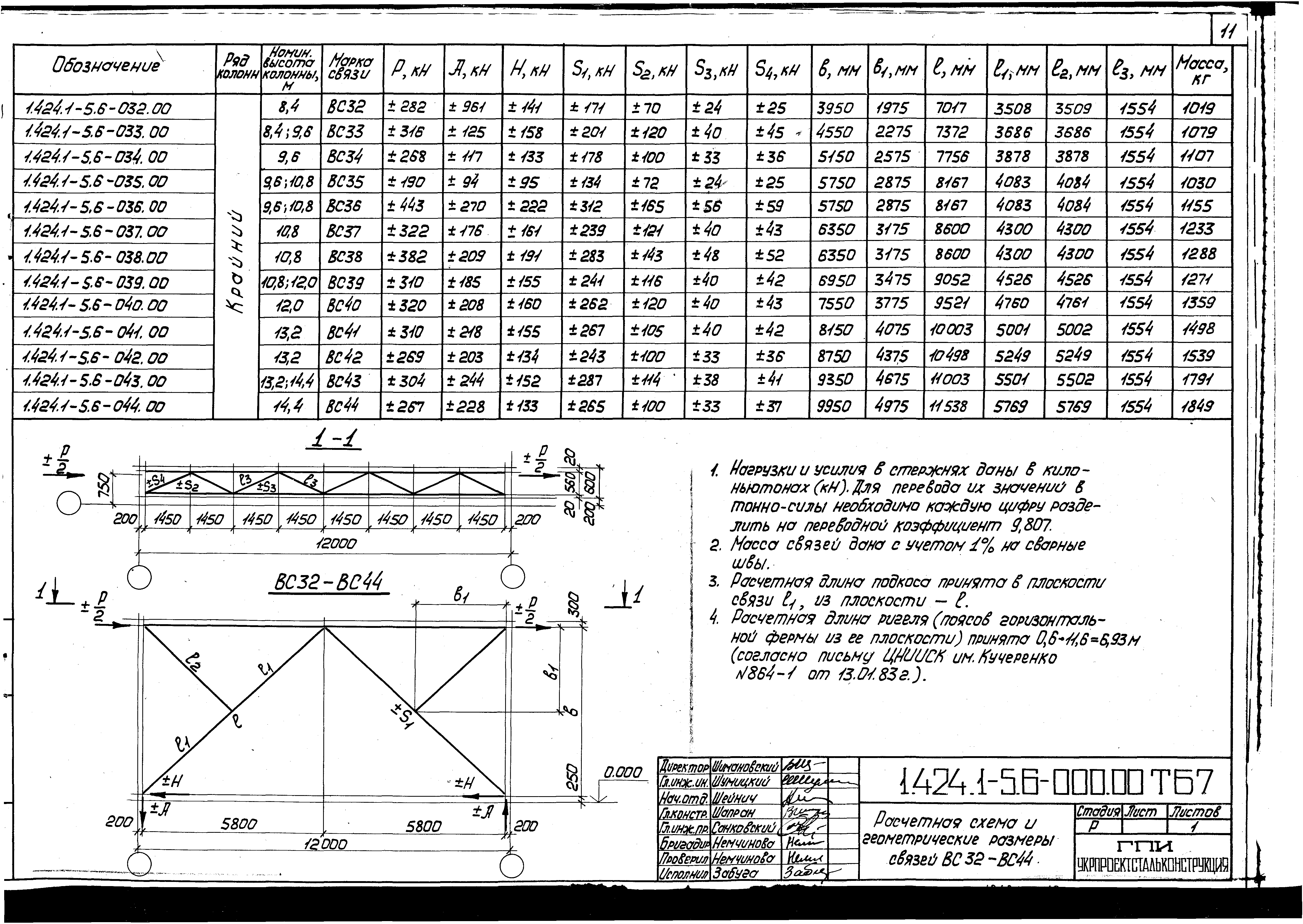 Серия 1.424.1-5