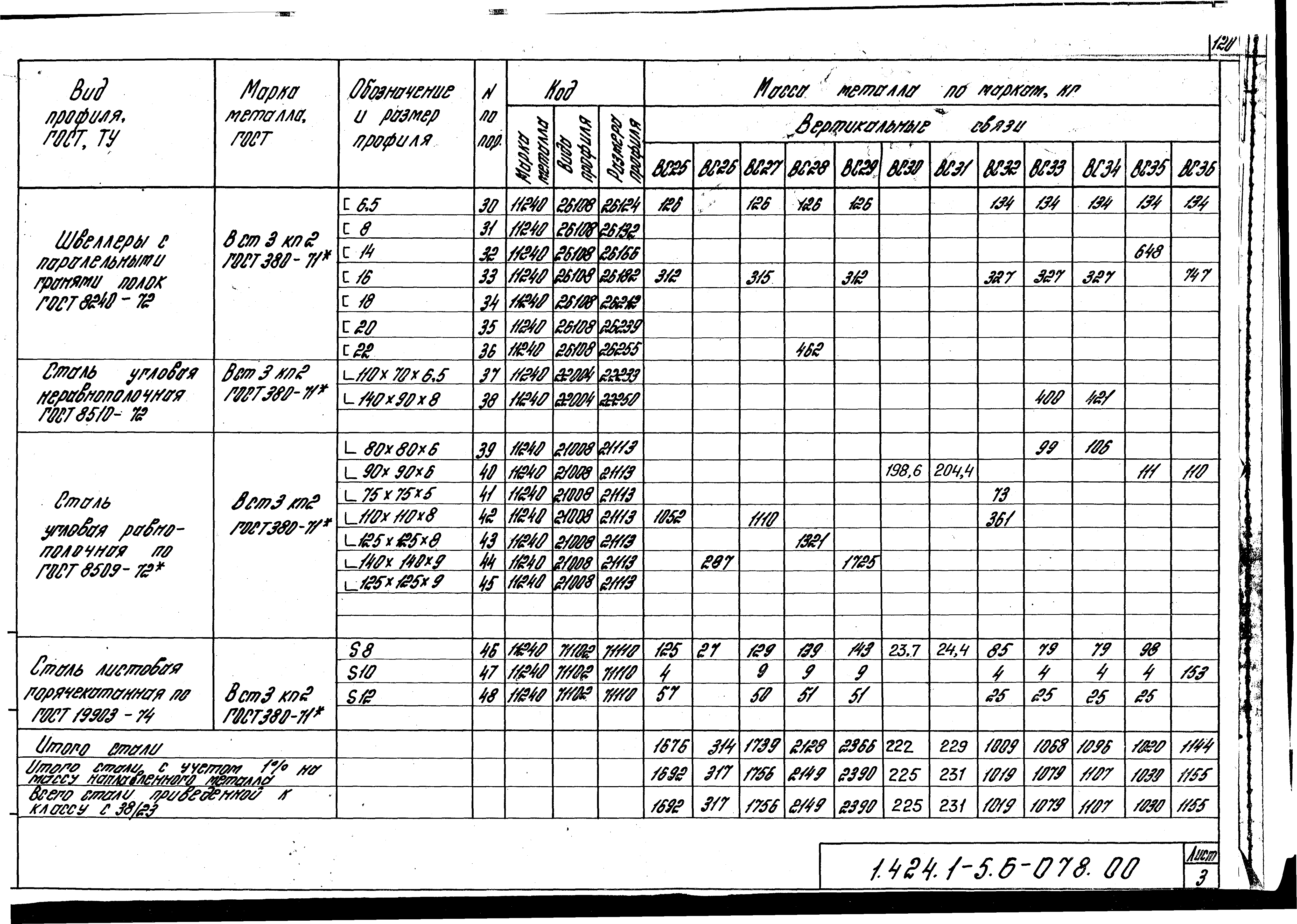 Серия 1.424.1-5