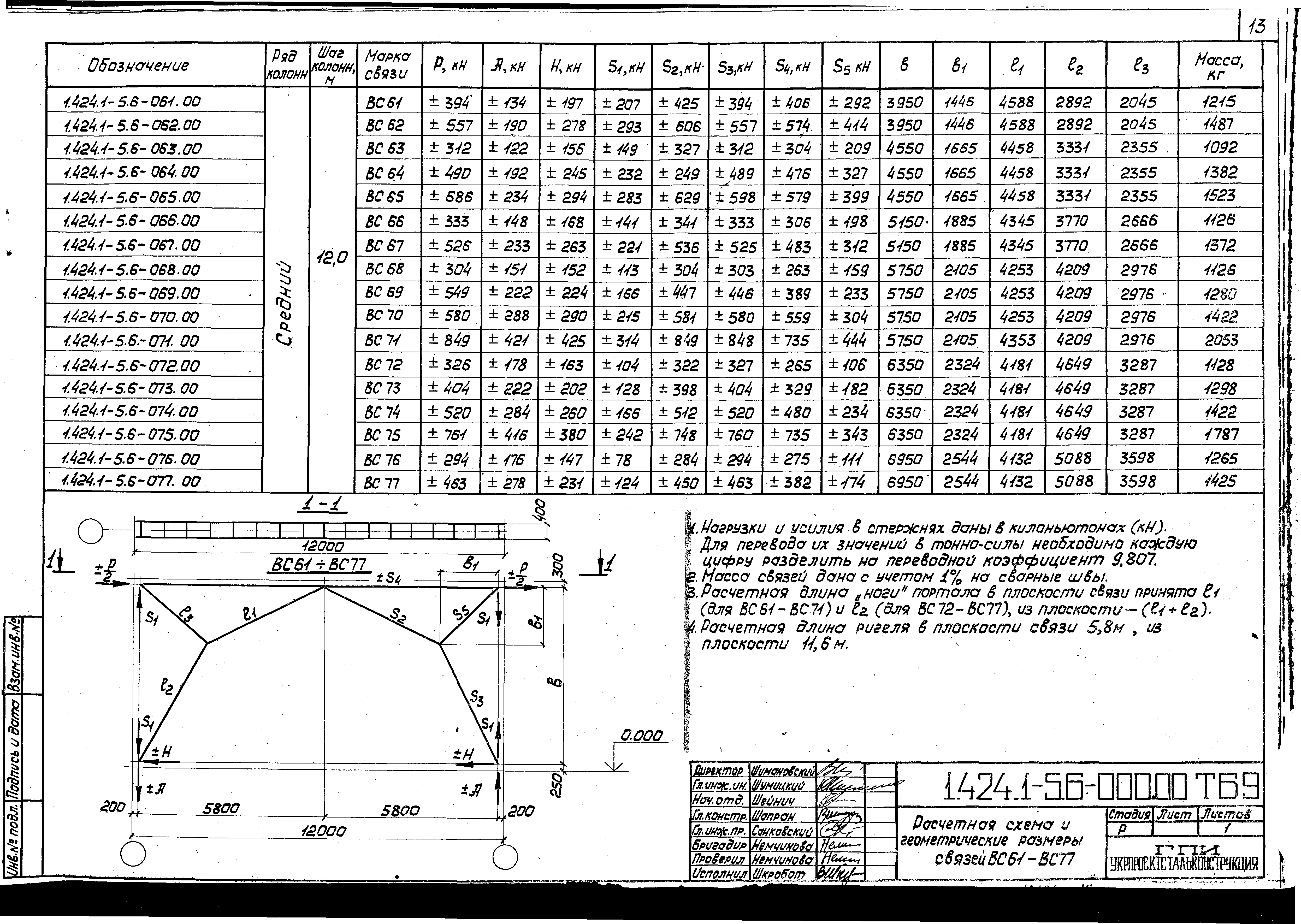 Серия 1.424.1-5