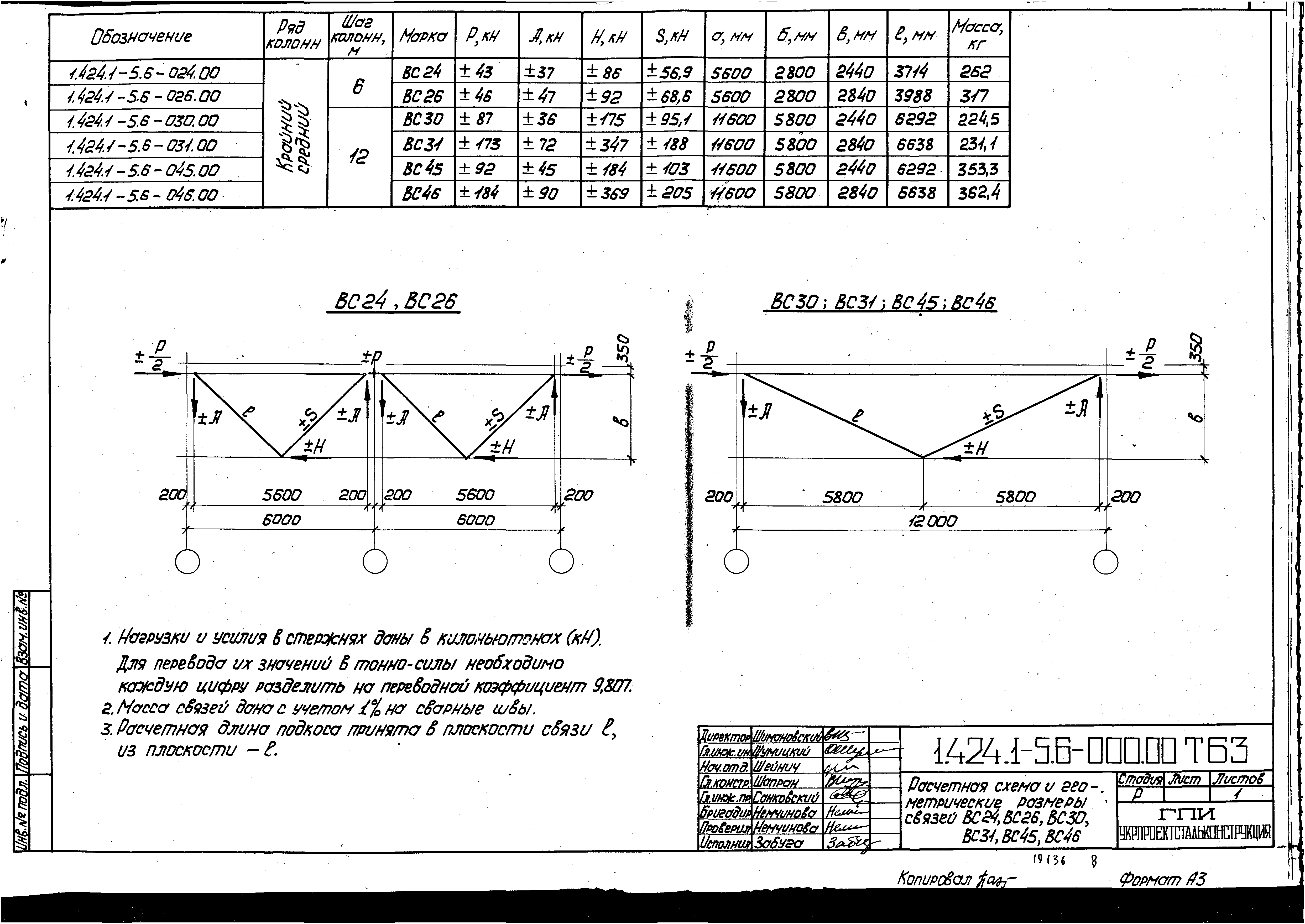 Серия 1.424.1-5