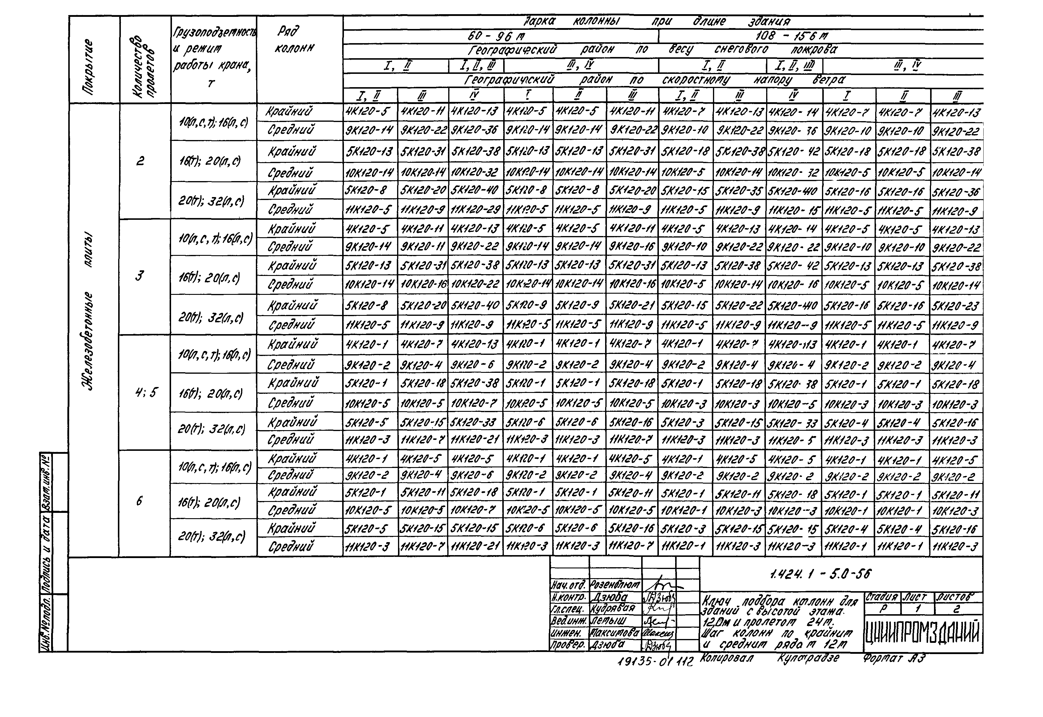 Серия 1.424.1-5