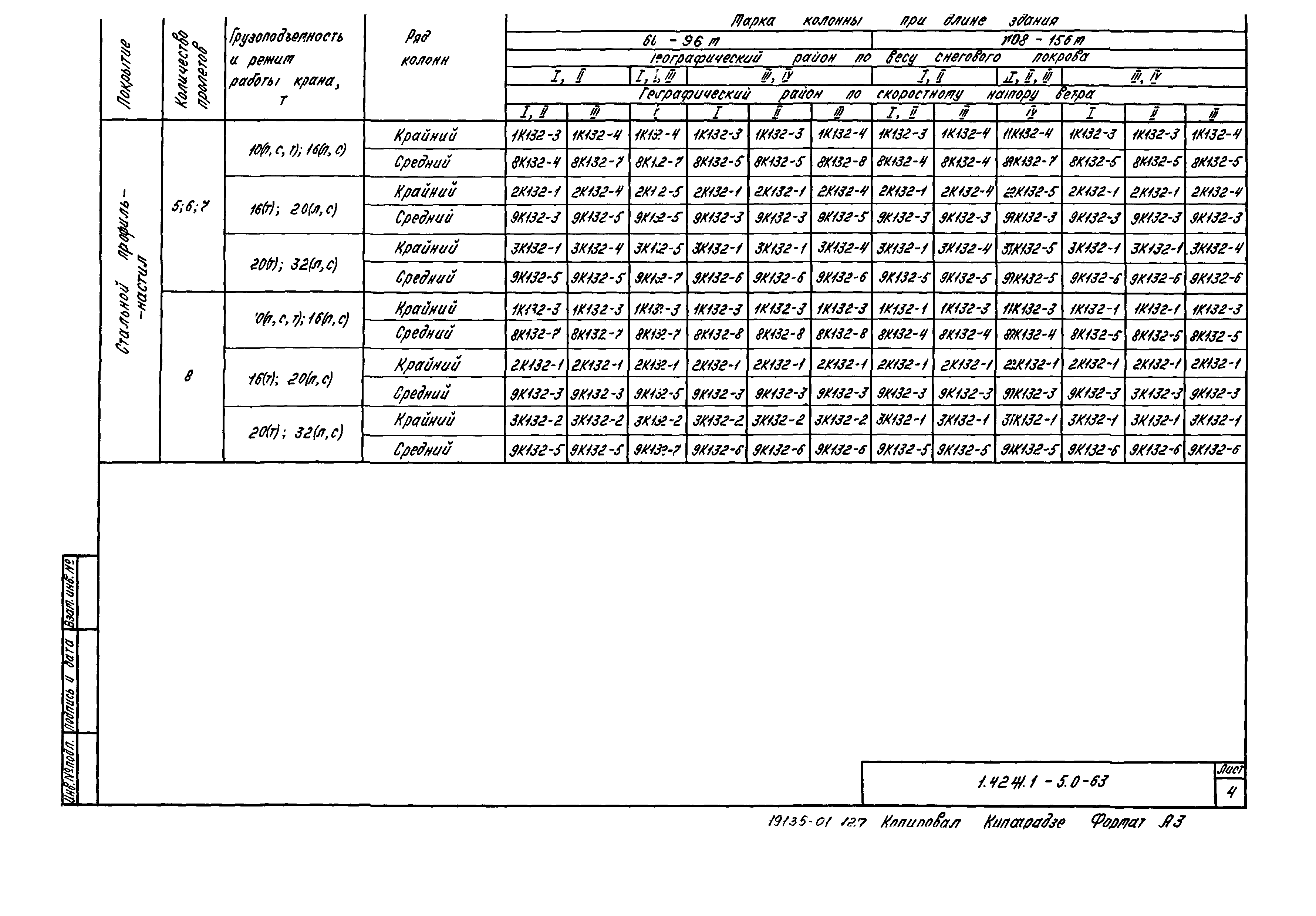 Серия 1.424.1-5