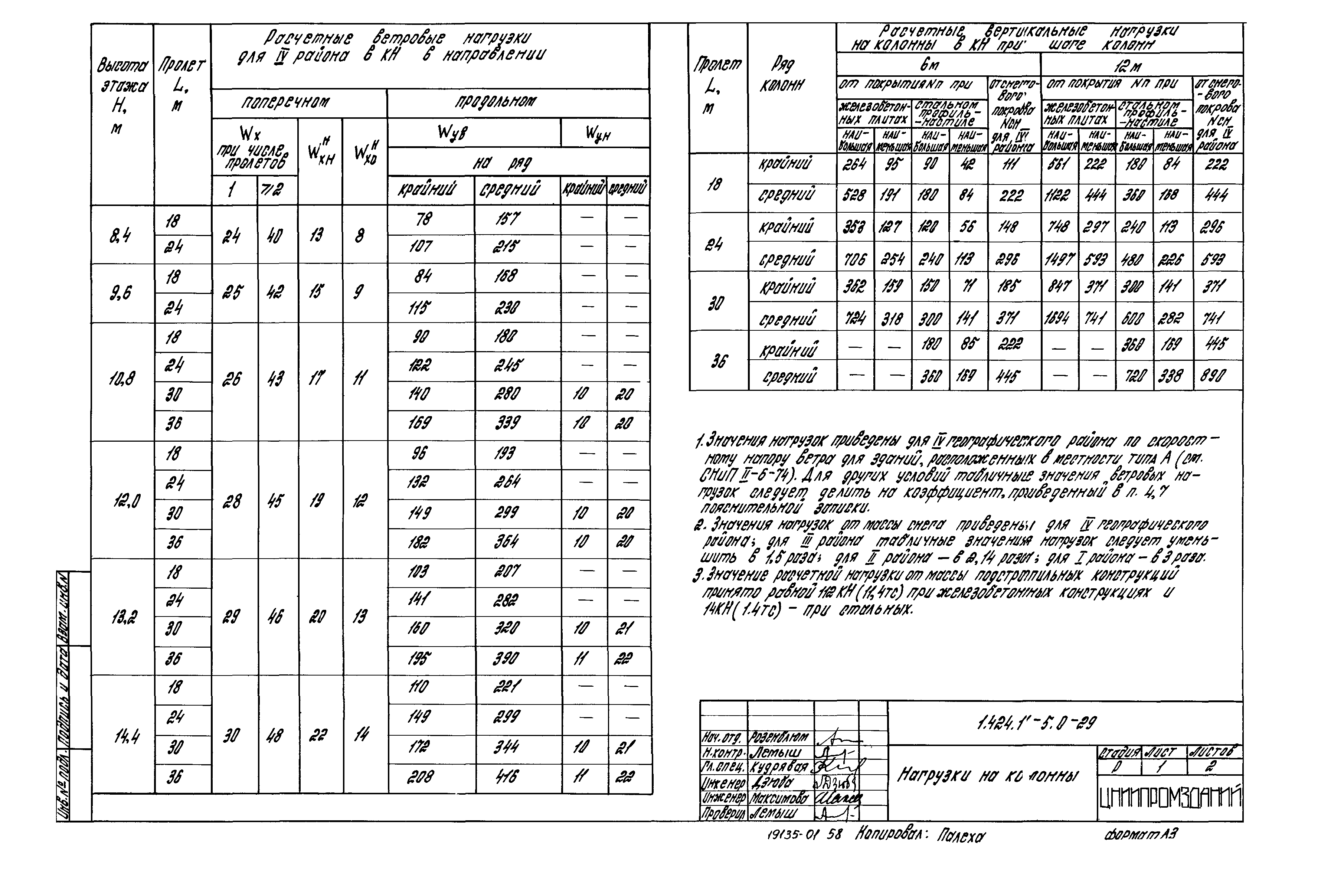 Серия 1.424.1-5