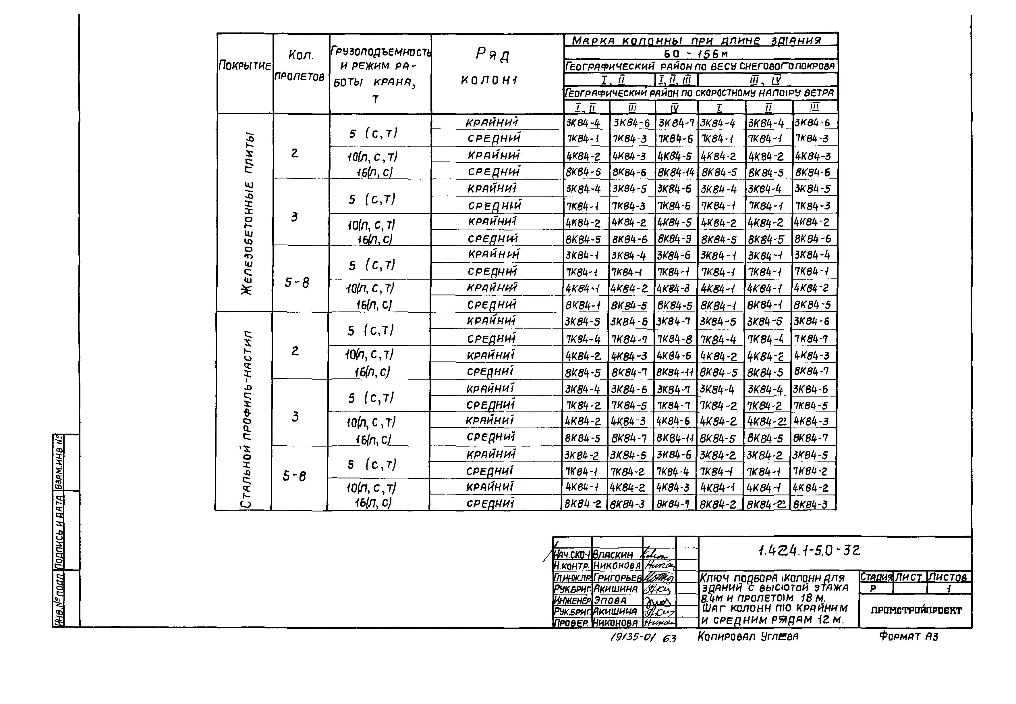 Серия 1.424.1-5