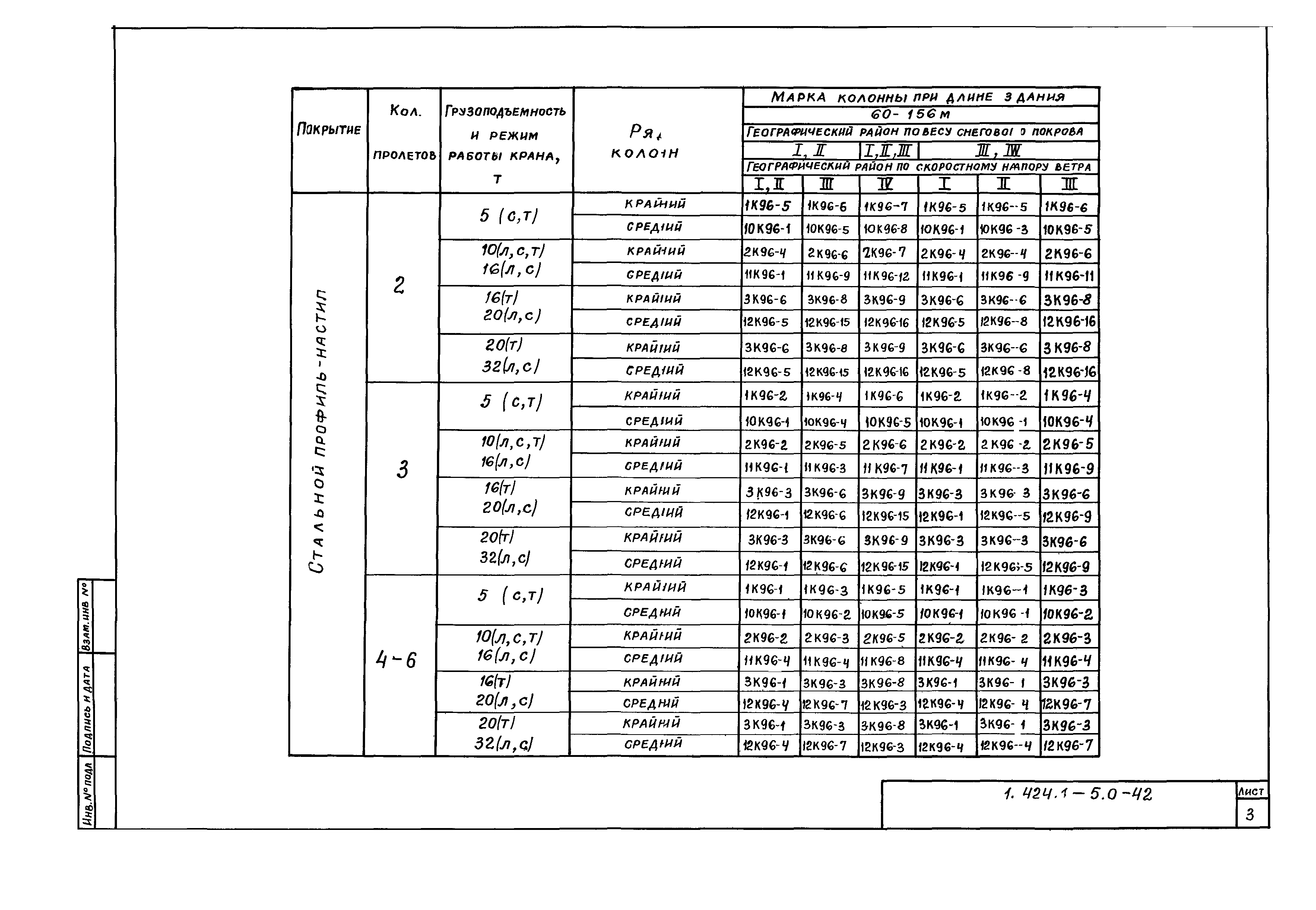 Серия 1.424.1-5