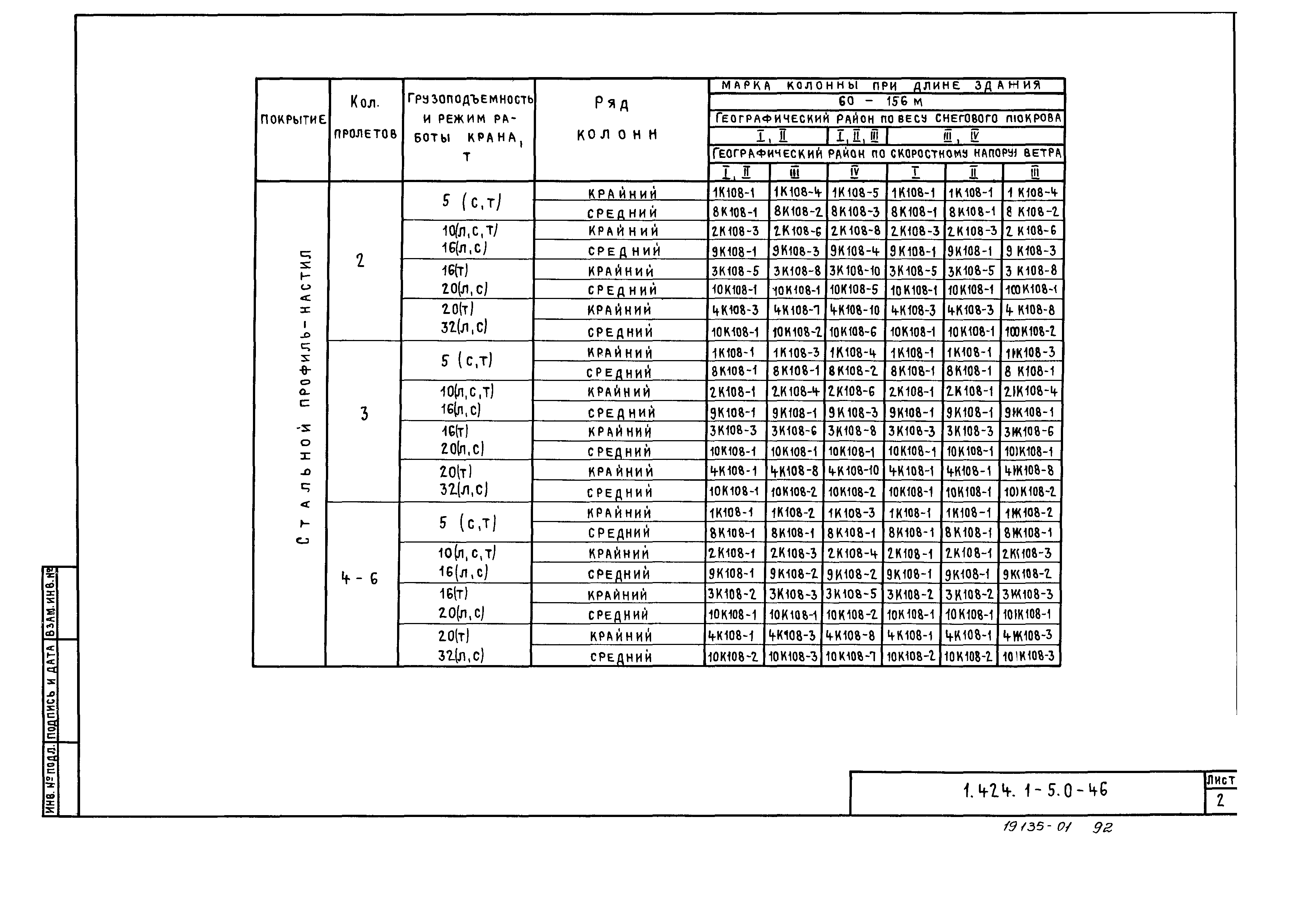 Серия 1.424.1-5