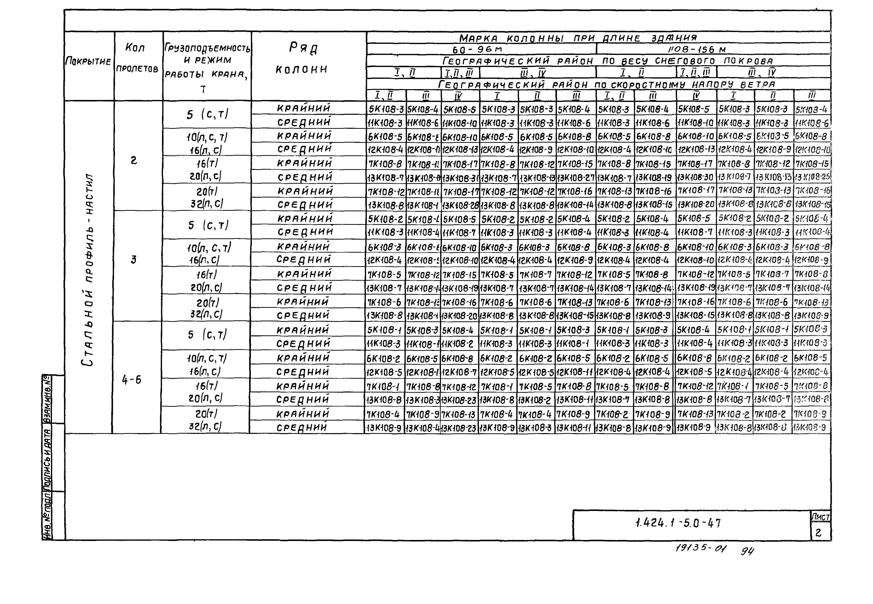 Серия 1.424.1-5