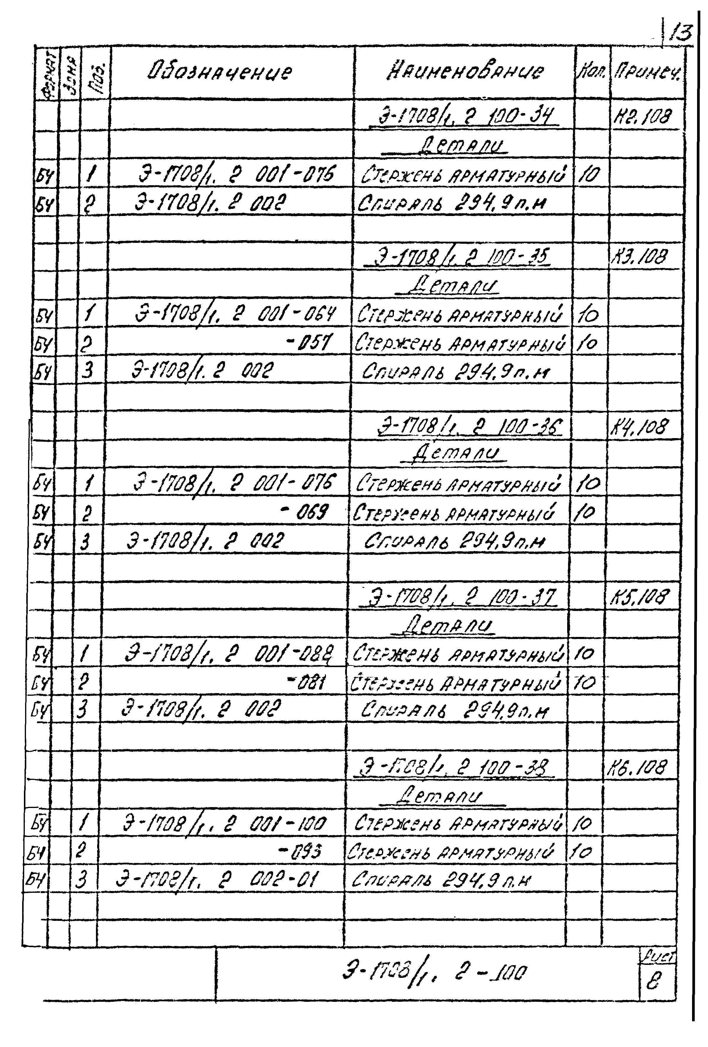 Шифр Э-1708/1