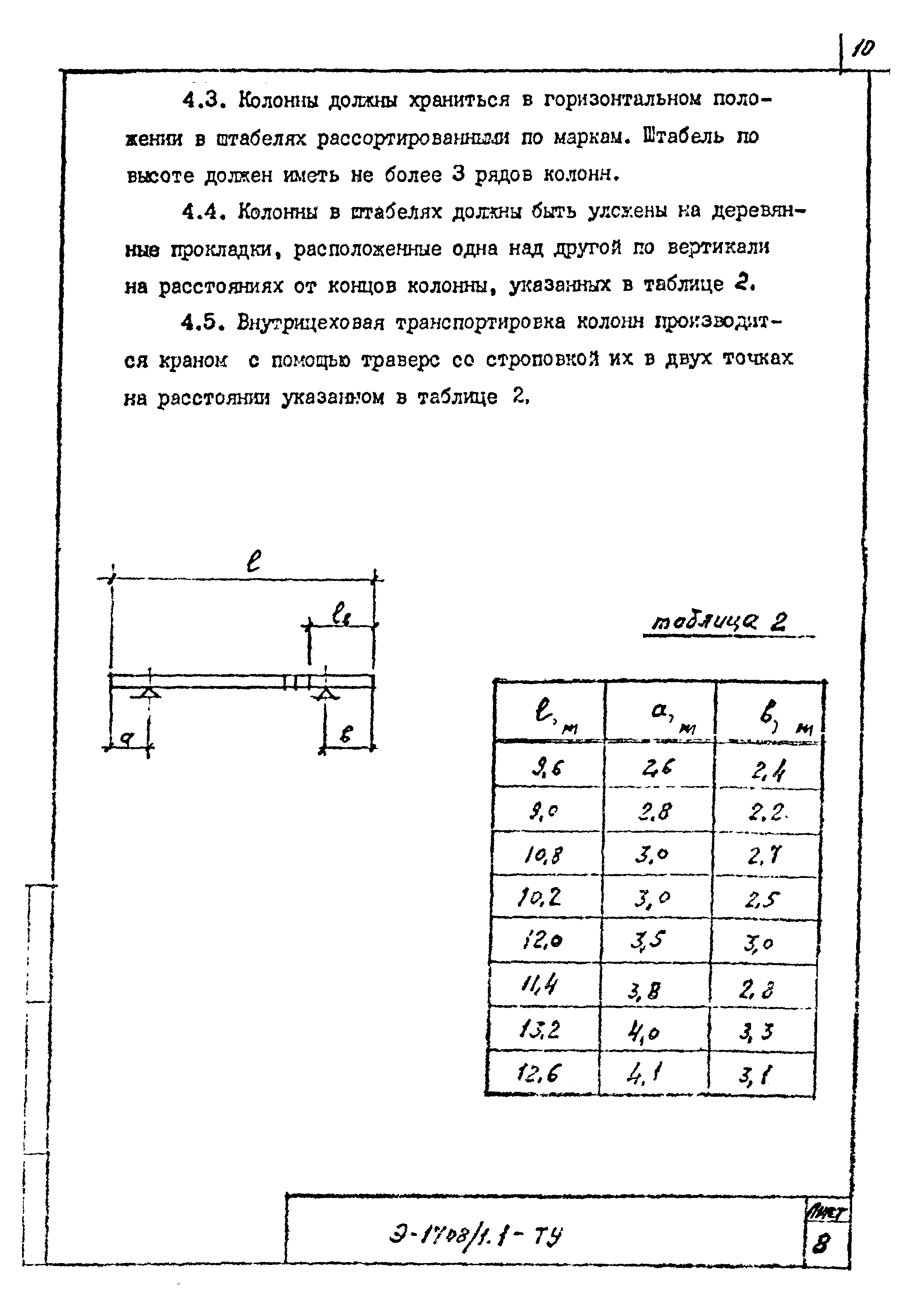 Шифр Э-1708/1