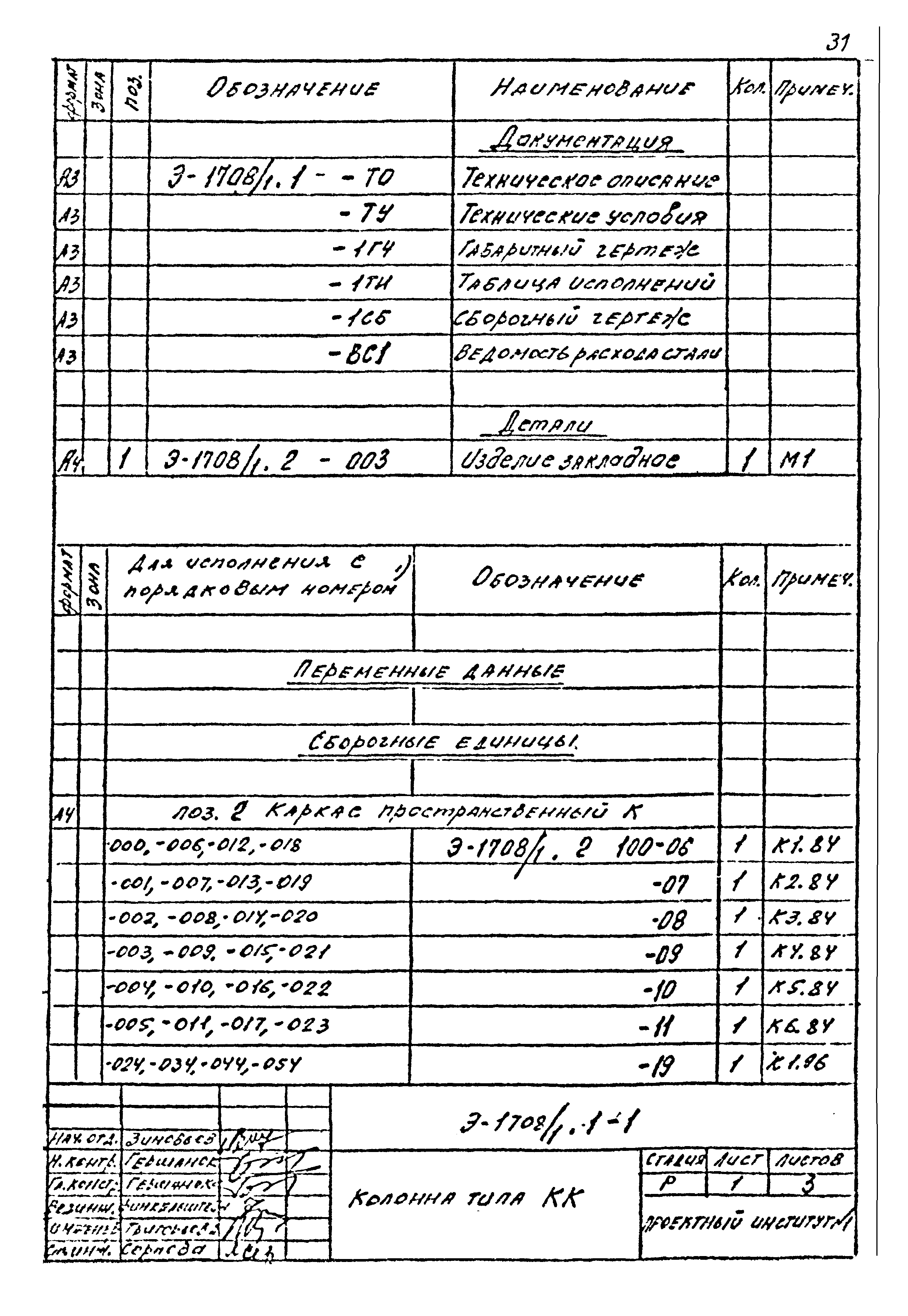 Шифр Э-1708/1