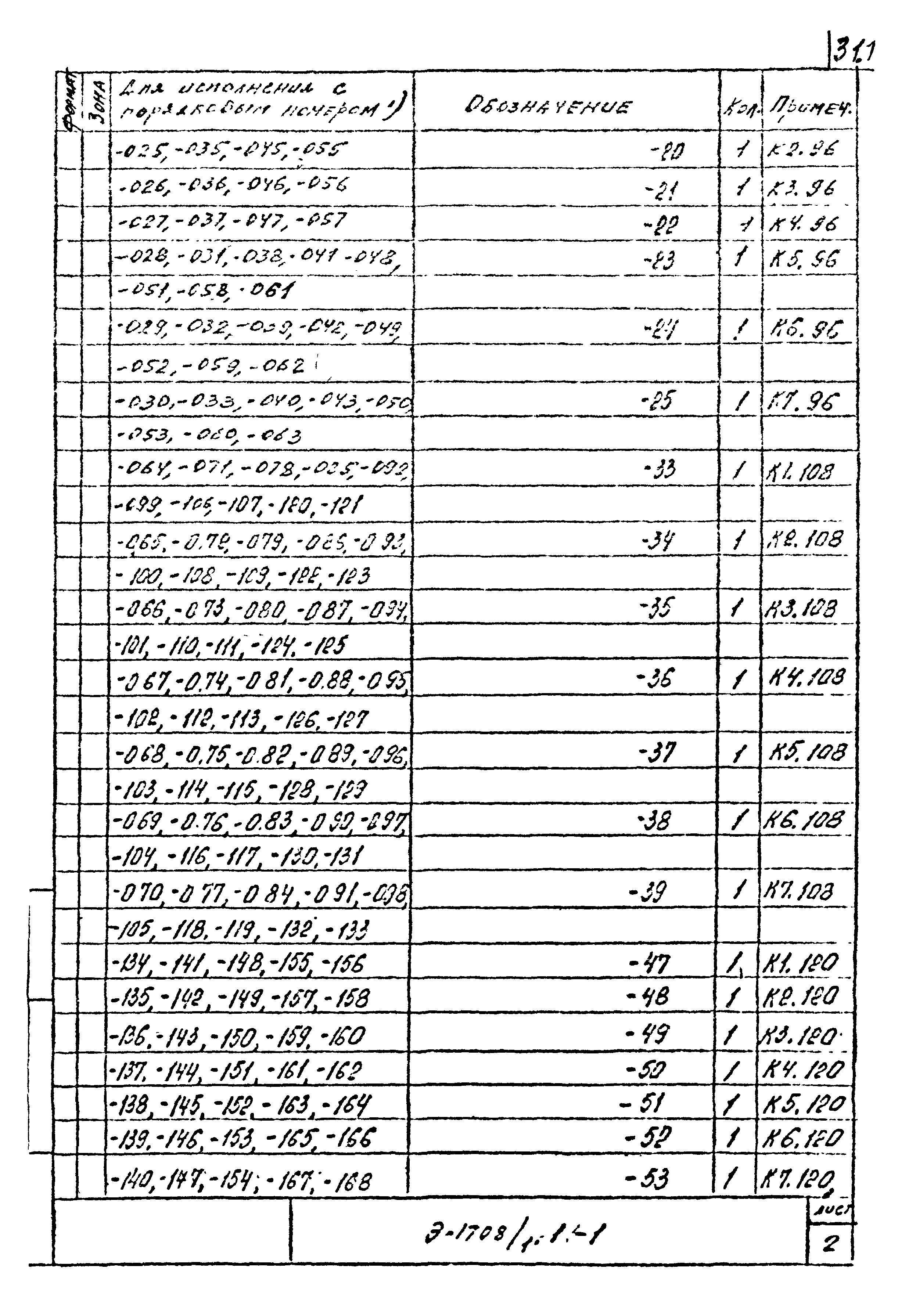 Шифр Э-1708/1