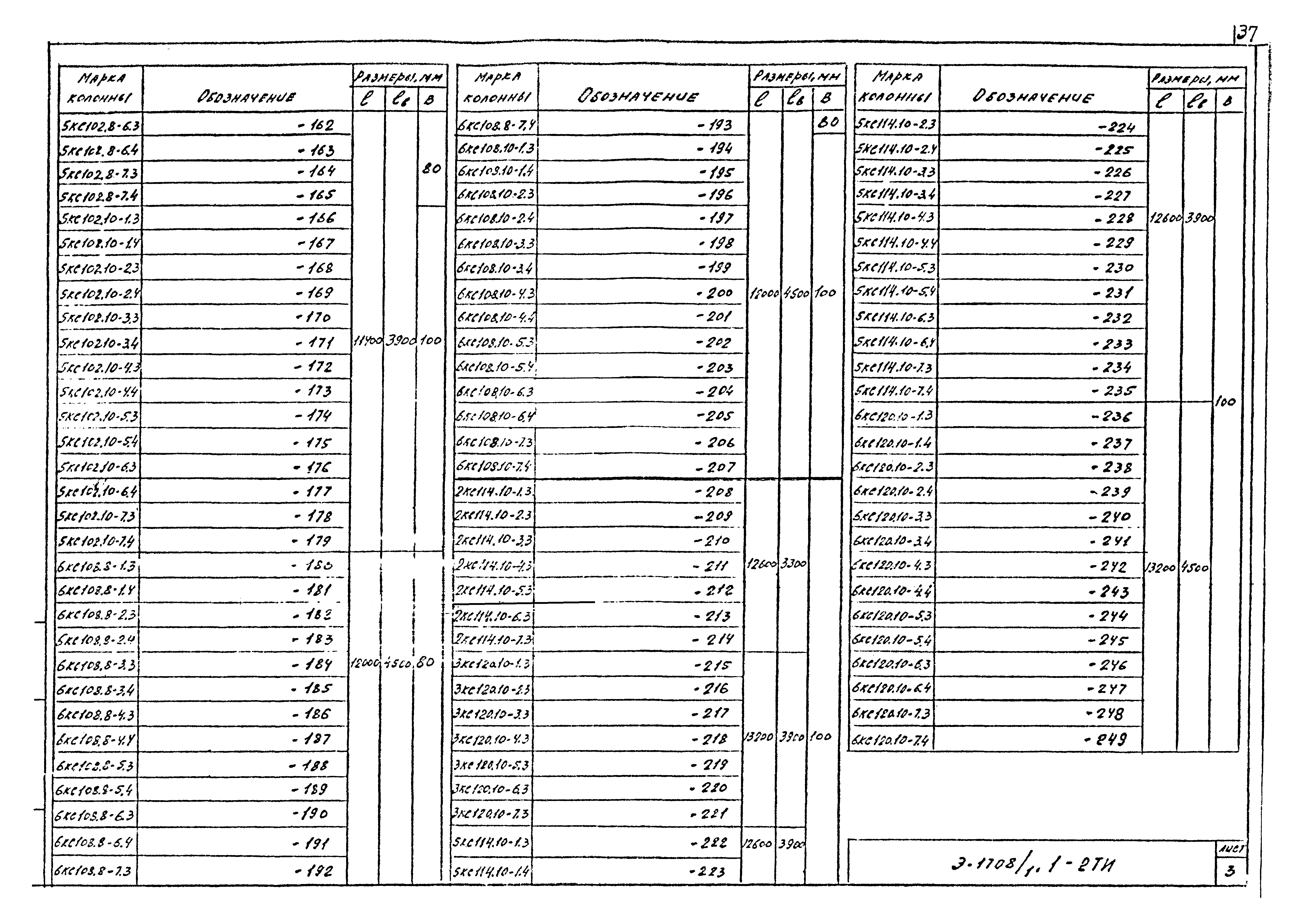 Шифр Э-1708/1