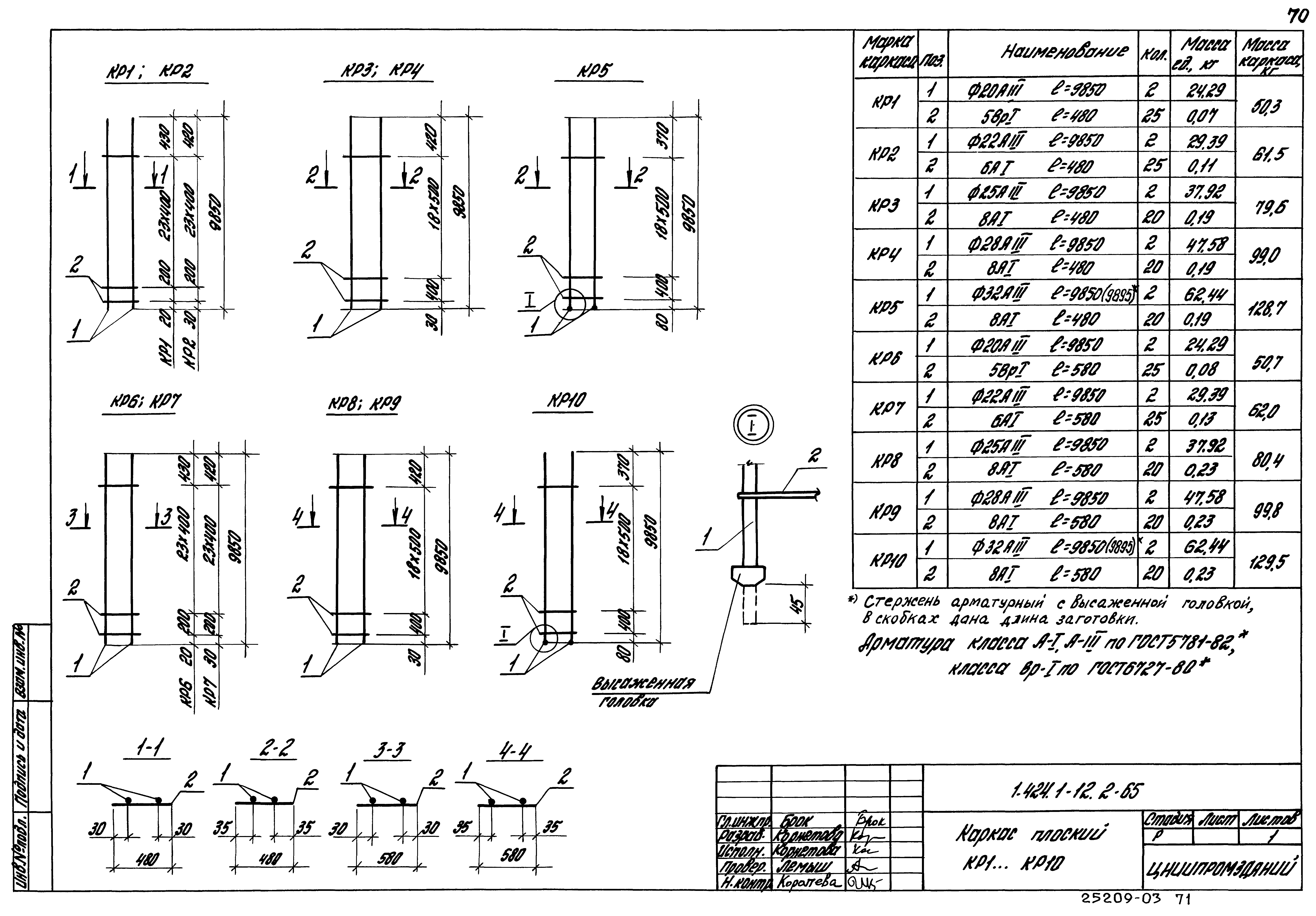 Серия 1.424.1-12