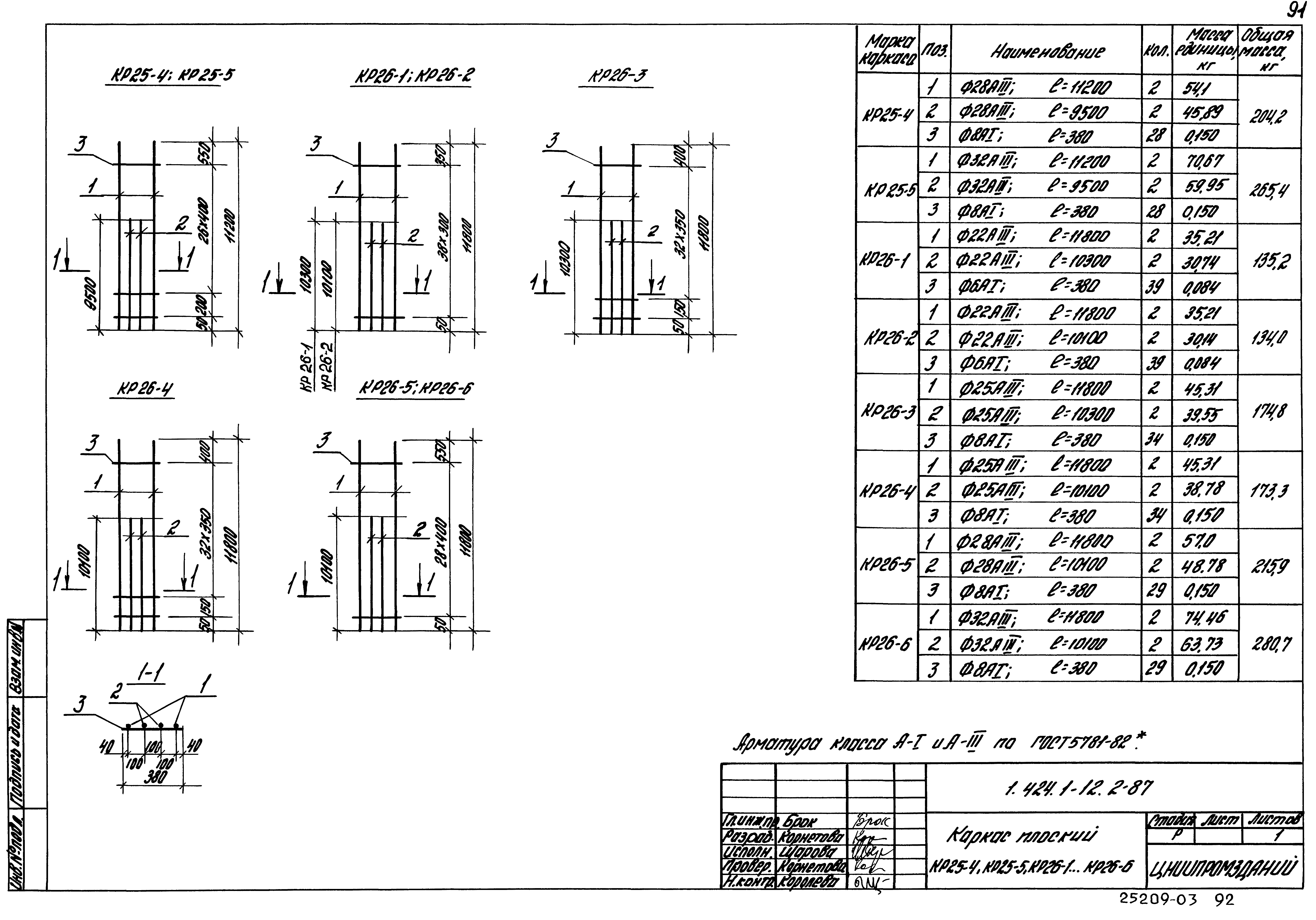 Серия 1.424.1-12