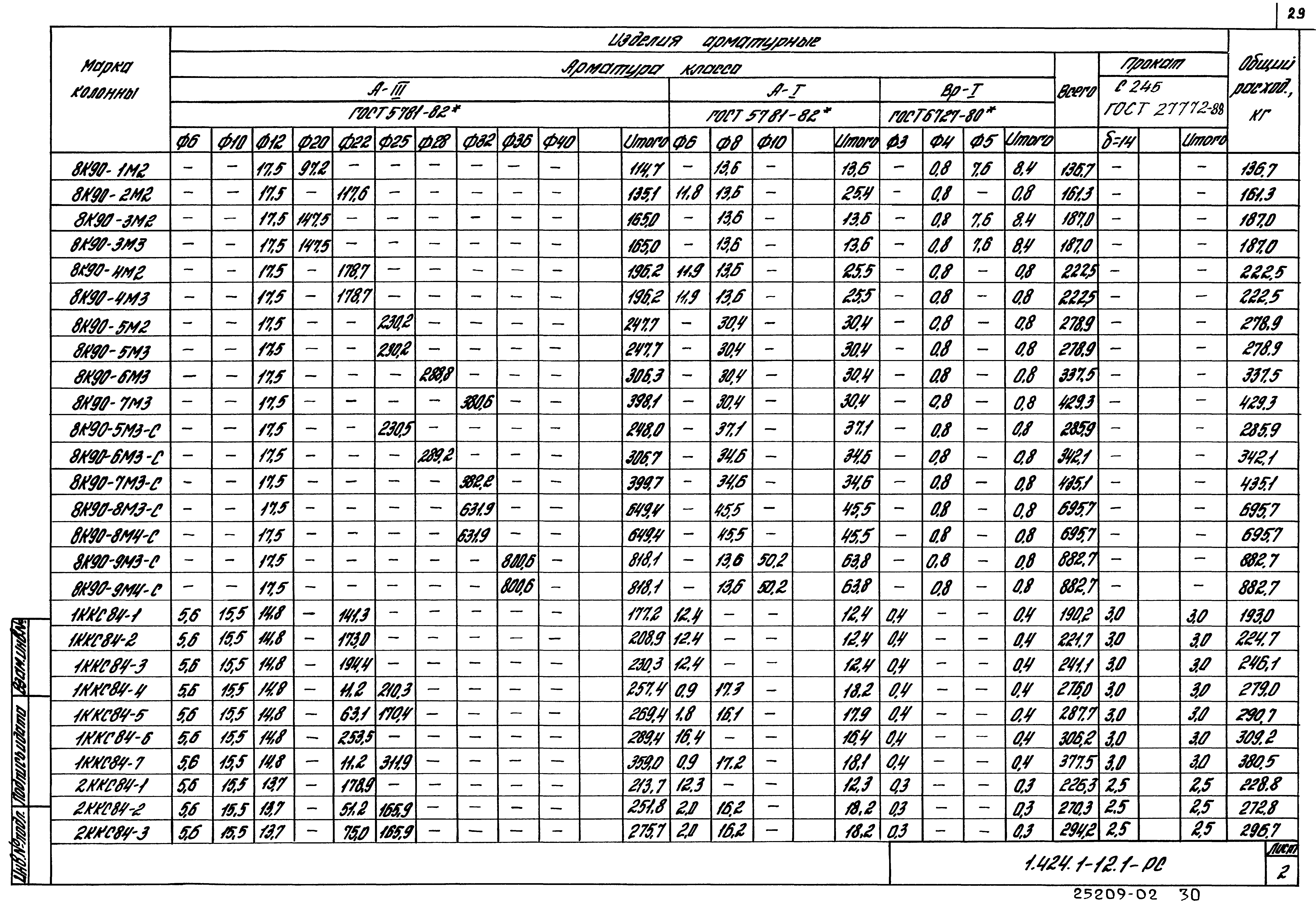 Серия 1.424.1-12