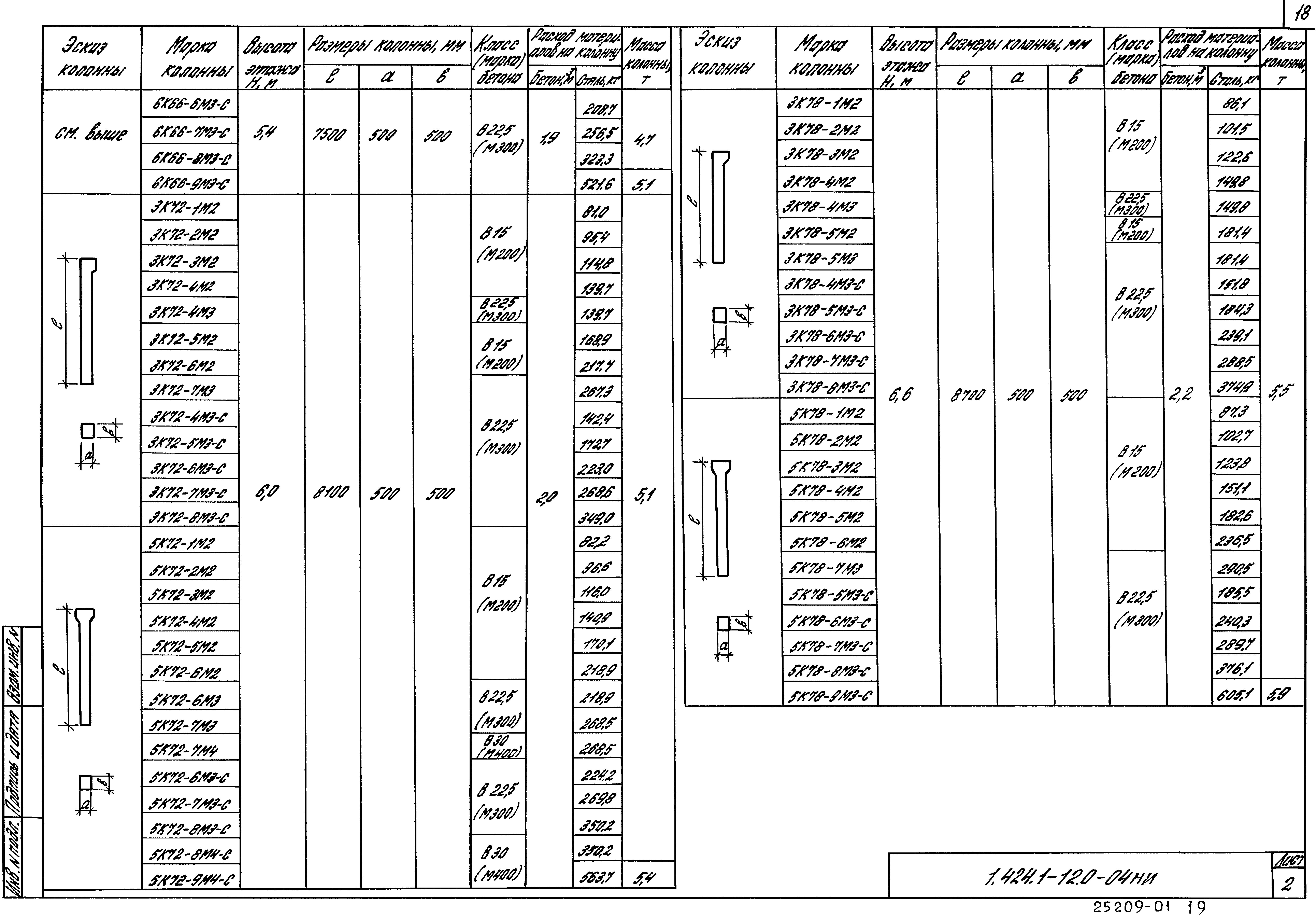 Серия 1.424.1-12