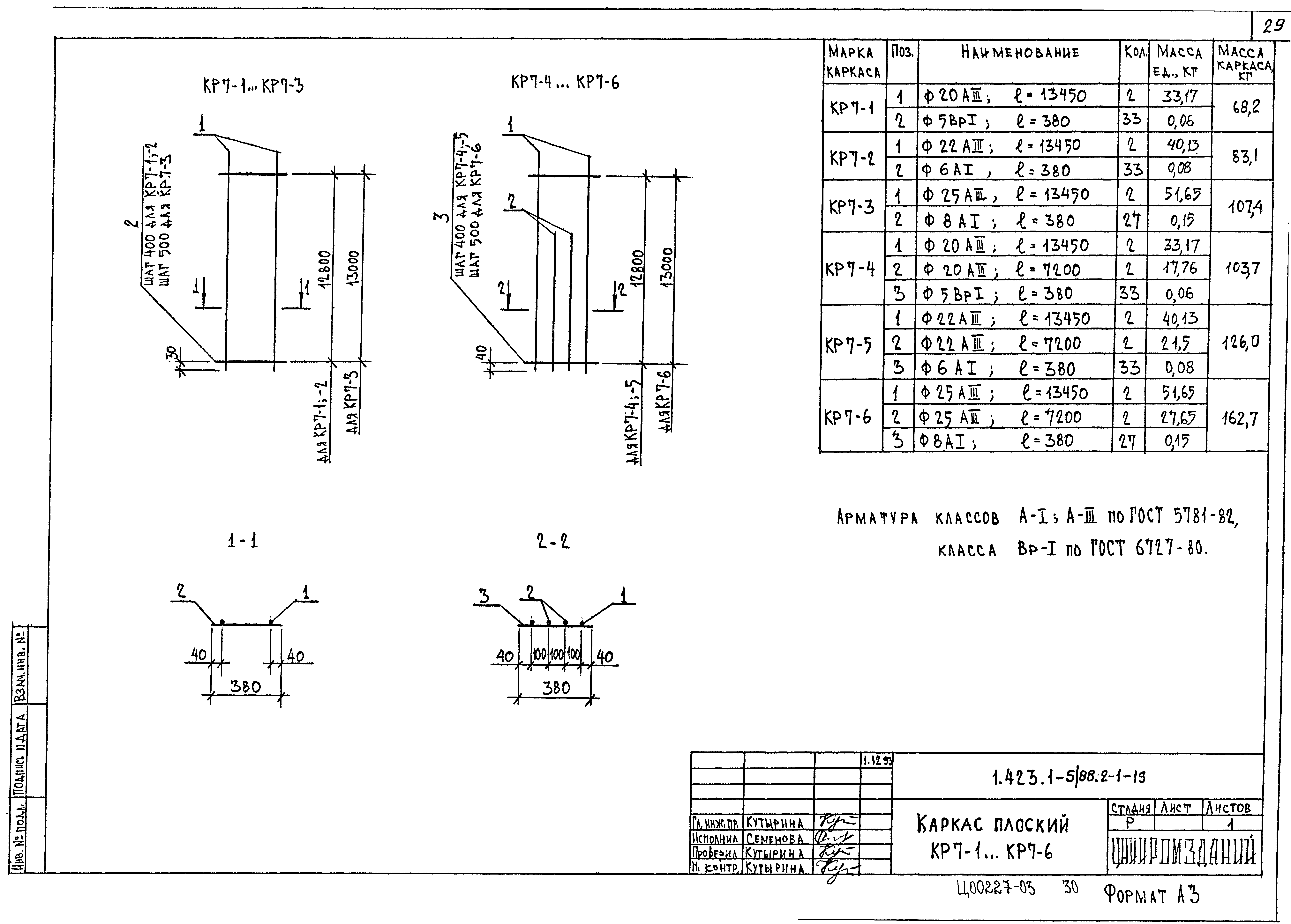 Серия 1.423.1-5/88