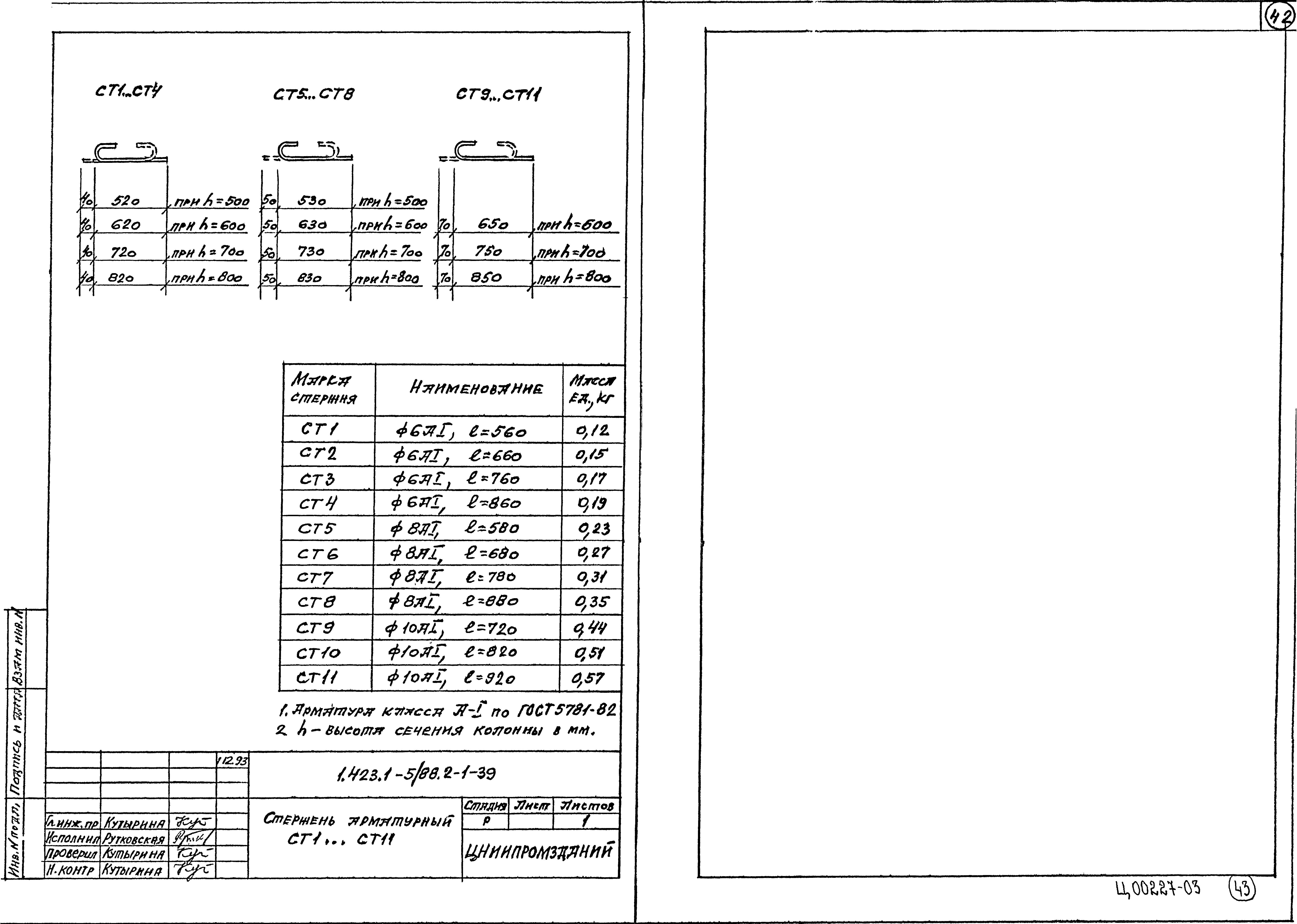 Серия 1.423.1-5/88