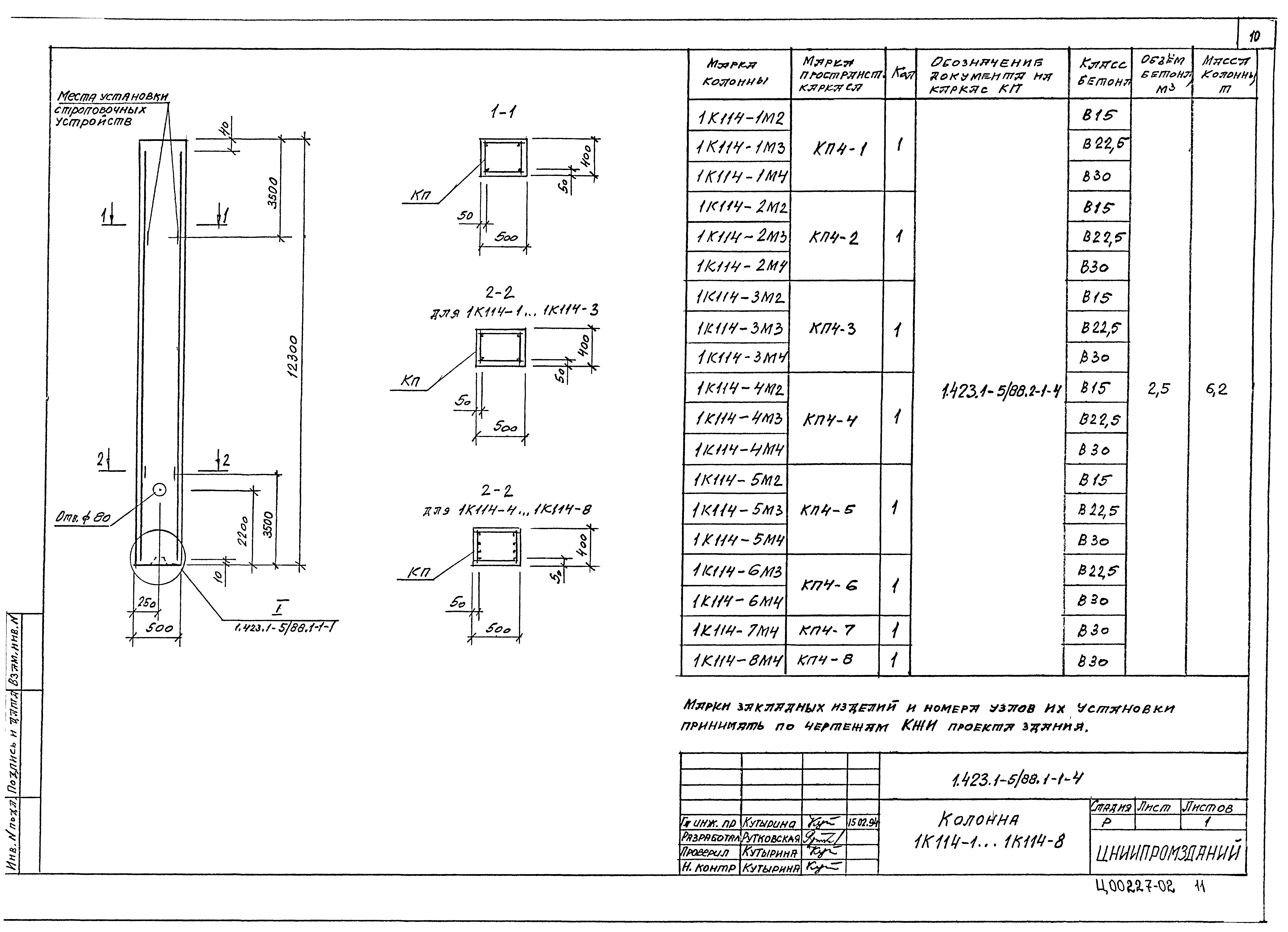 Серия 1.423.1-5/88