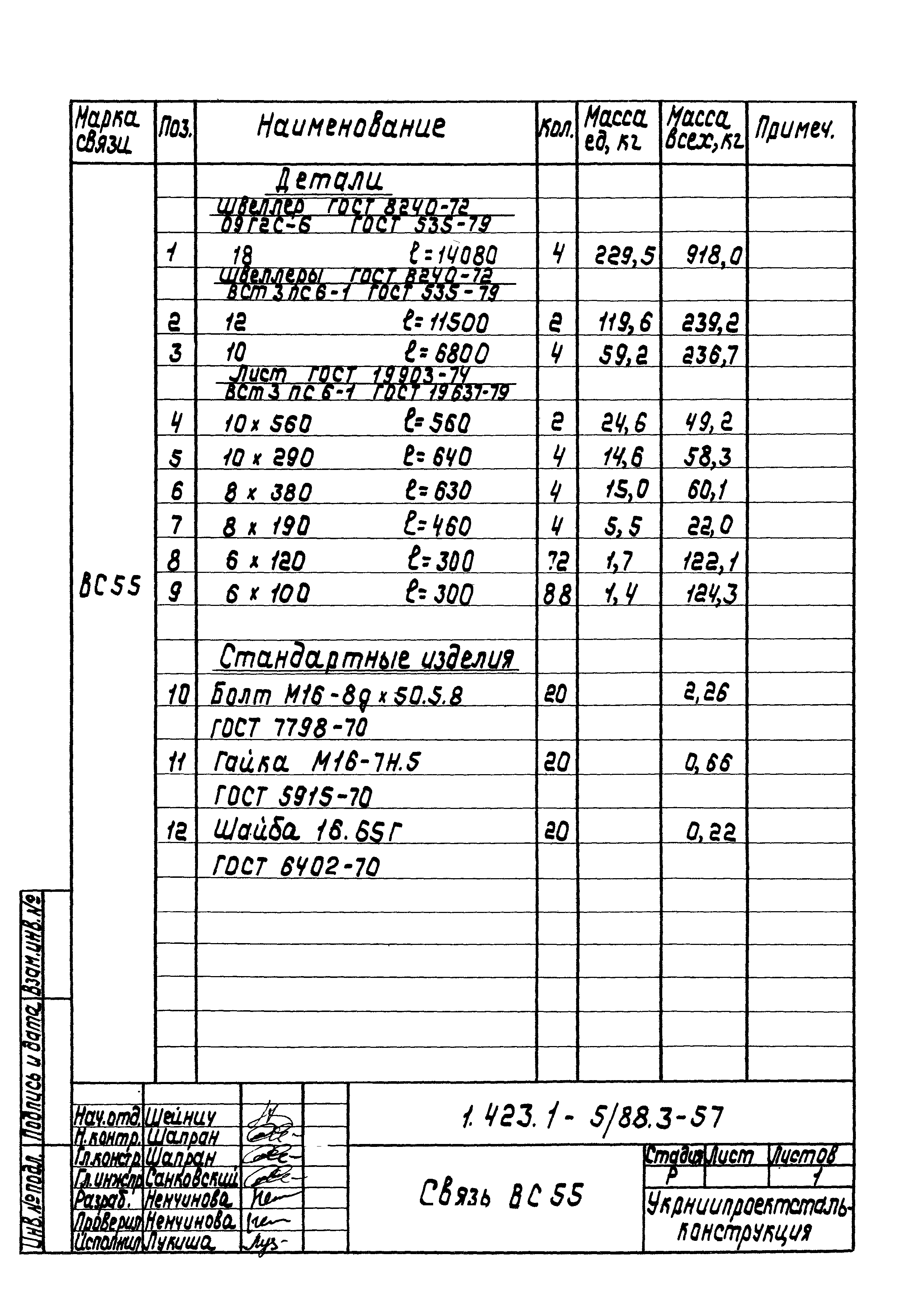 Серия 1.423.1-5/88