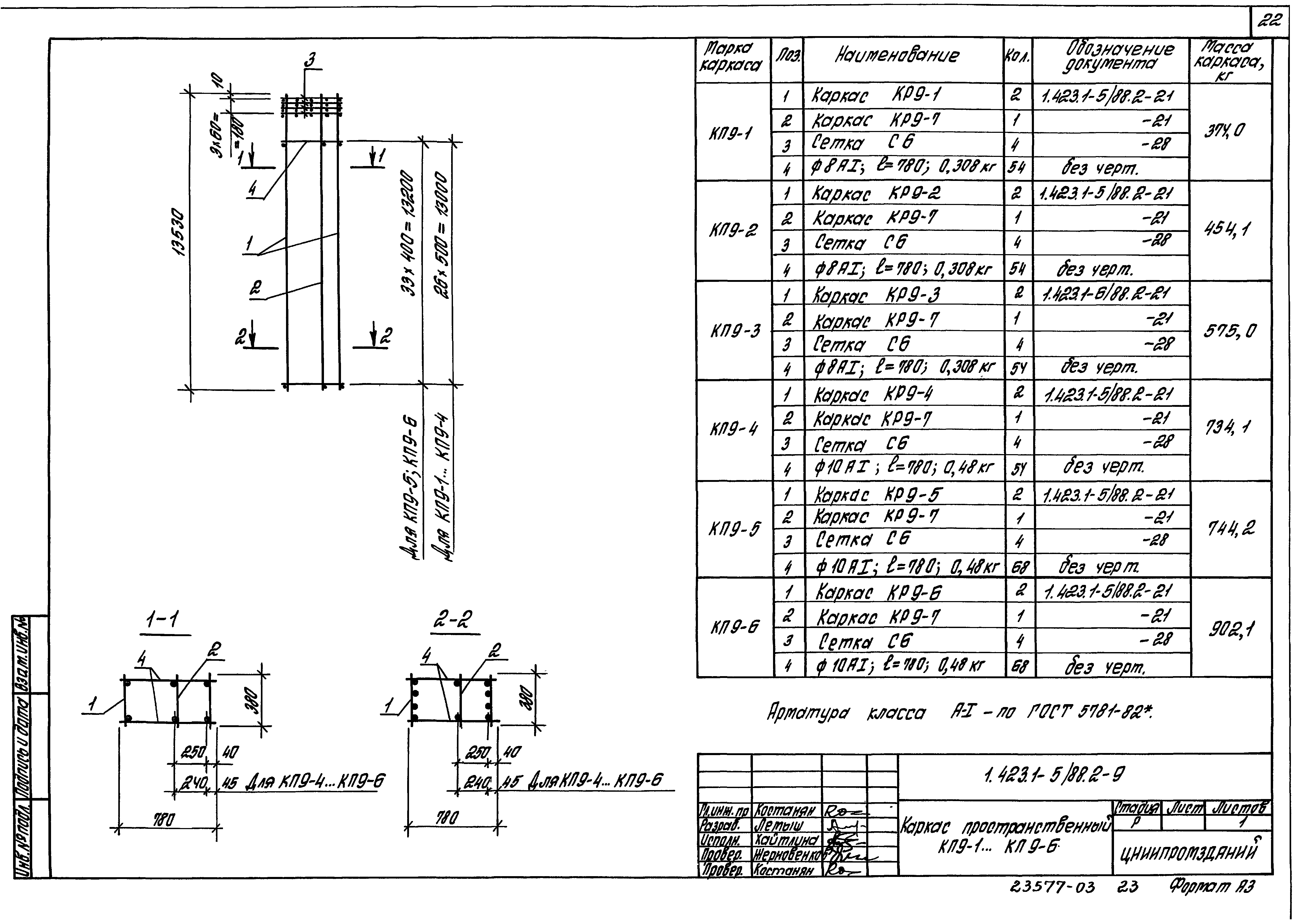 Серия 1.423.1-5/88