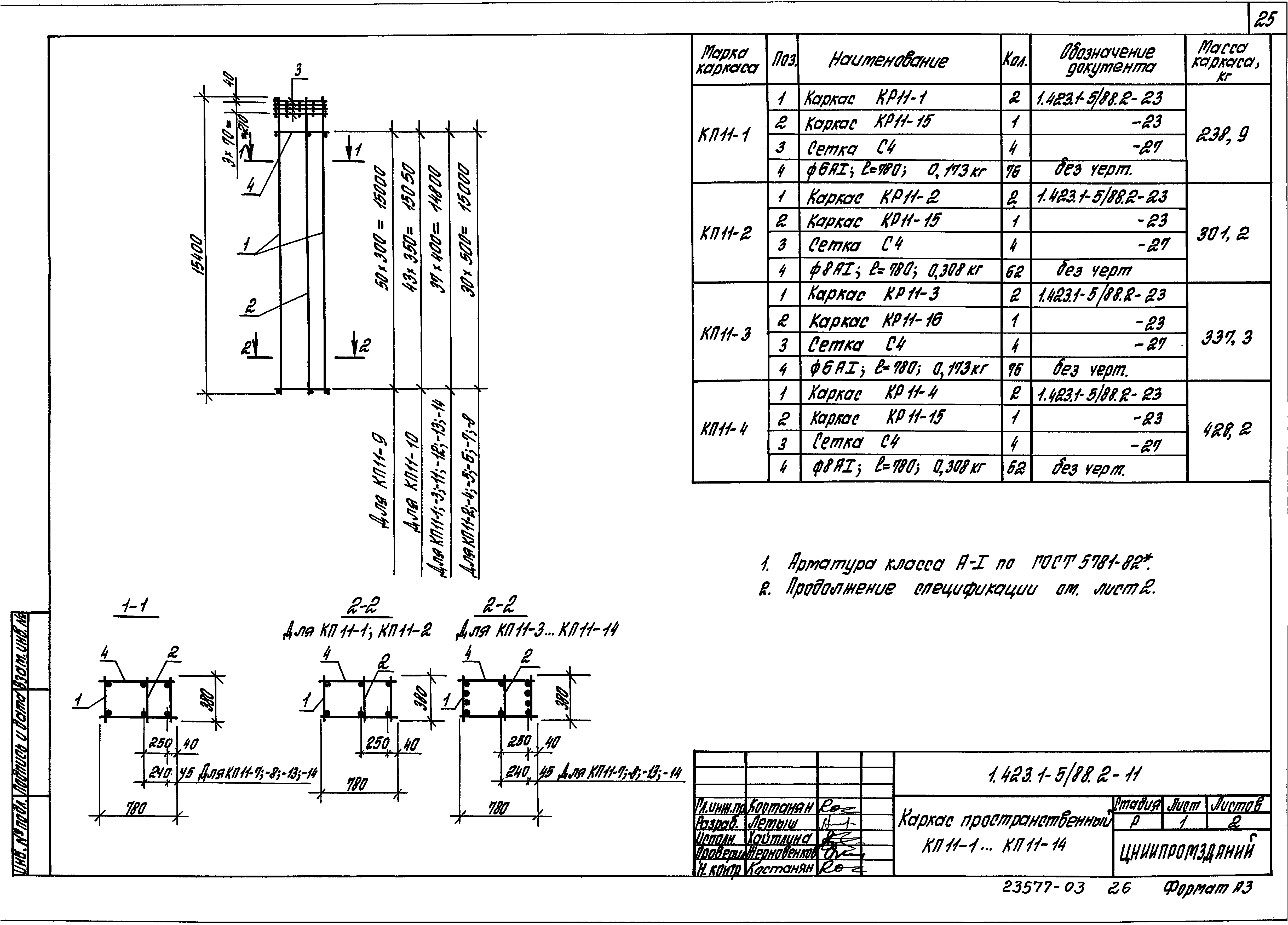 Серия 1.423.1-5/88