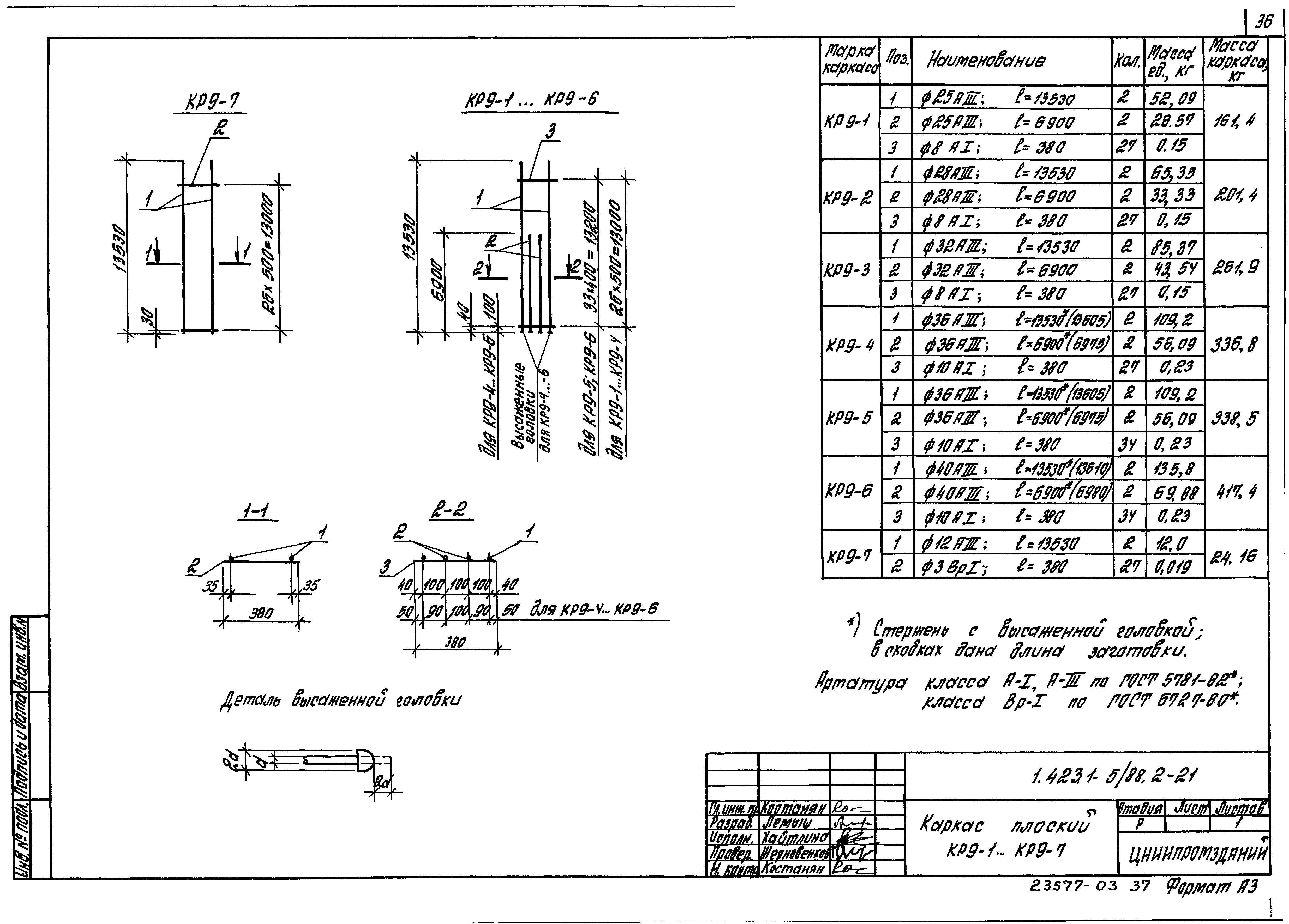 Серия 1.423.1-5/88