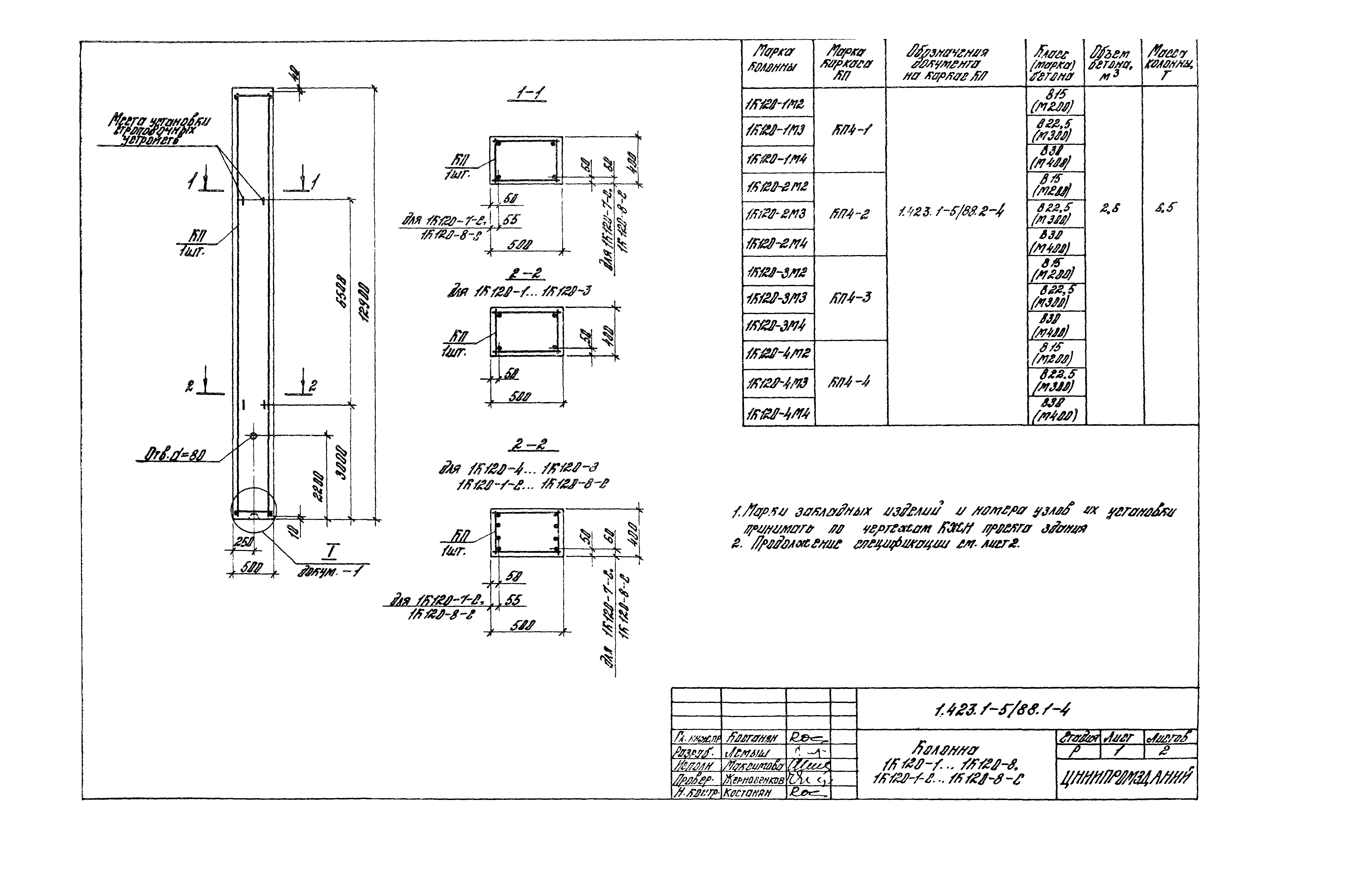 Серия 1.423.1-5/88