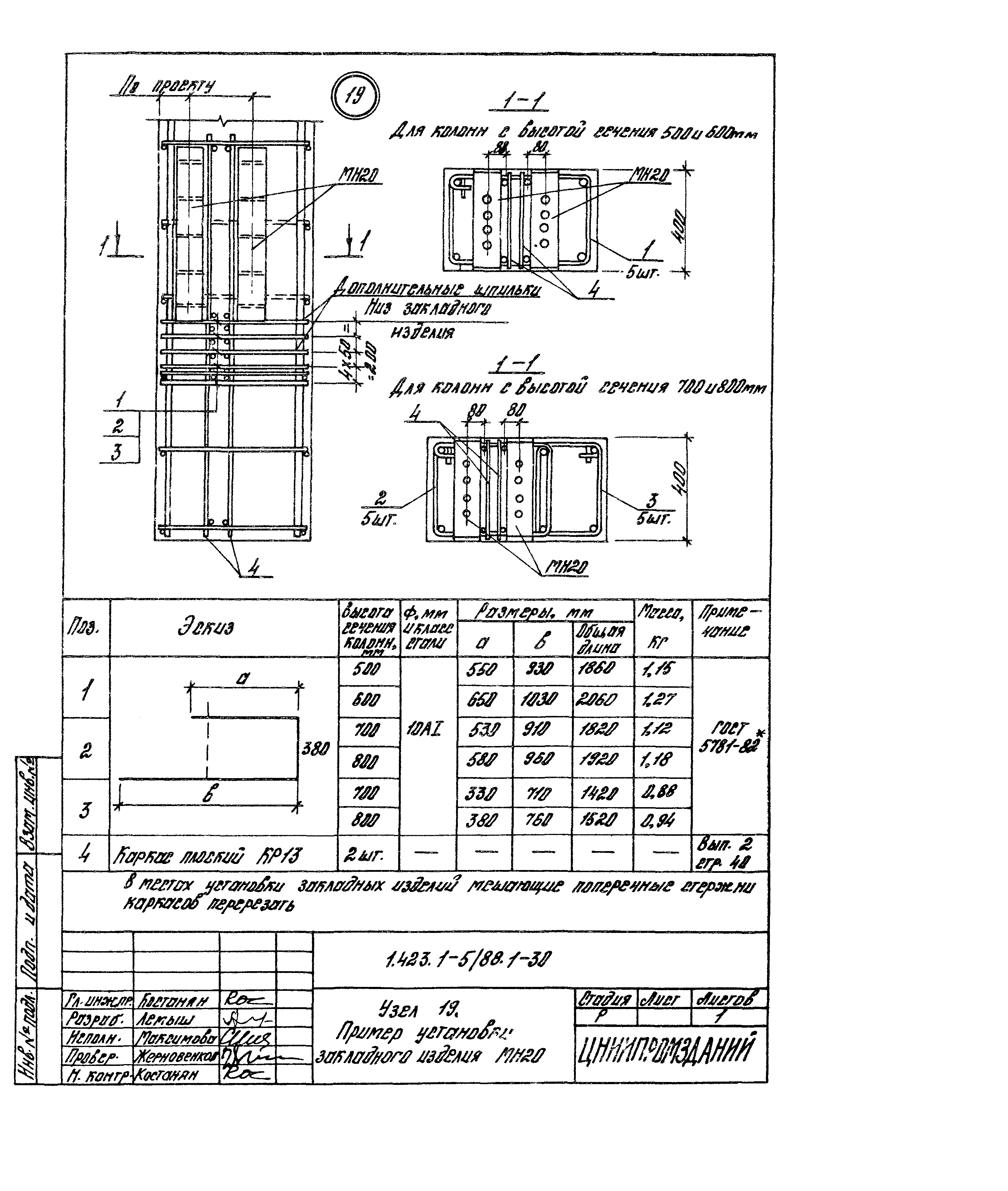 Серия 1.423.1-5/88