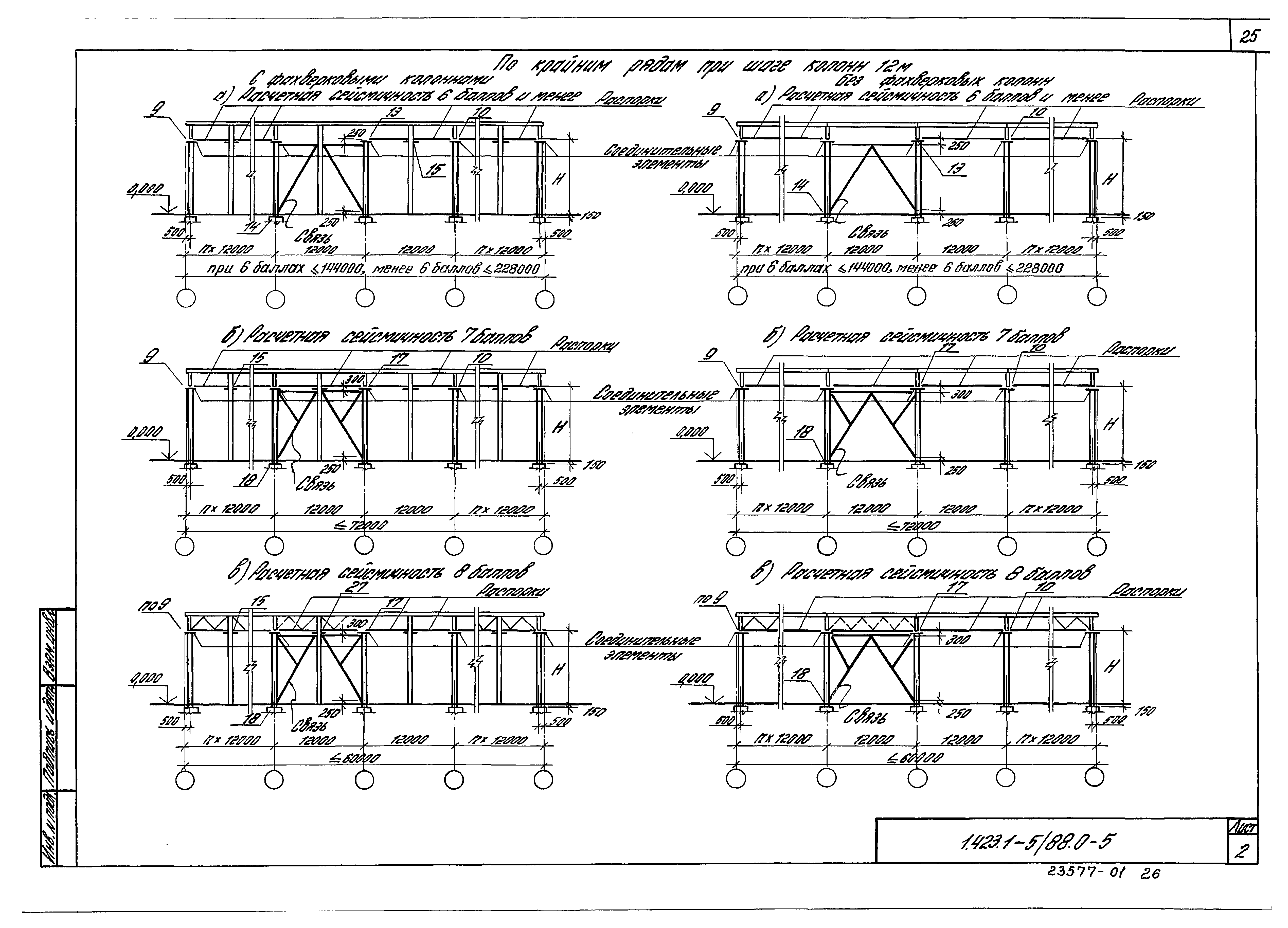 Серия 1.423.1-5/88