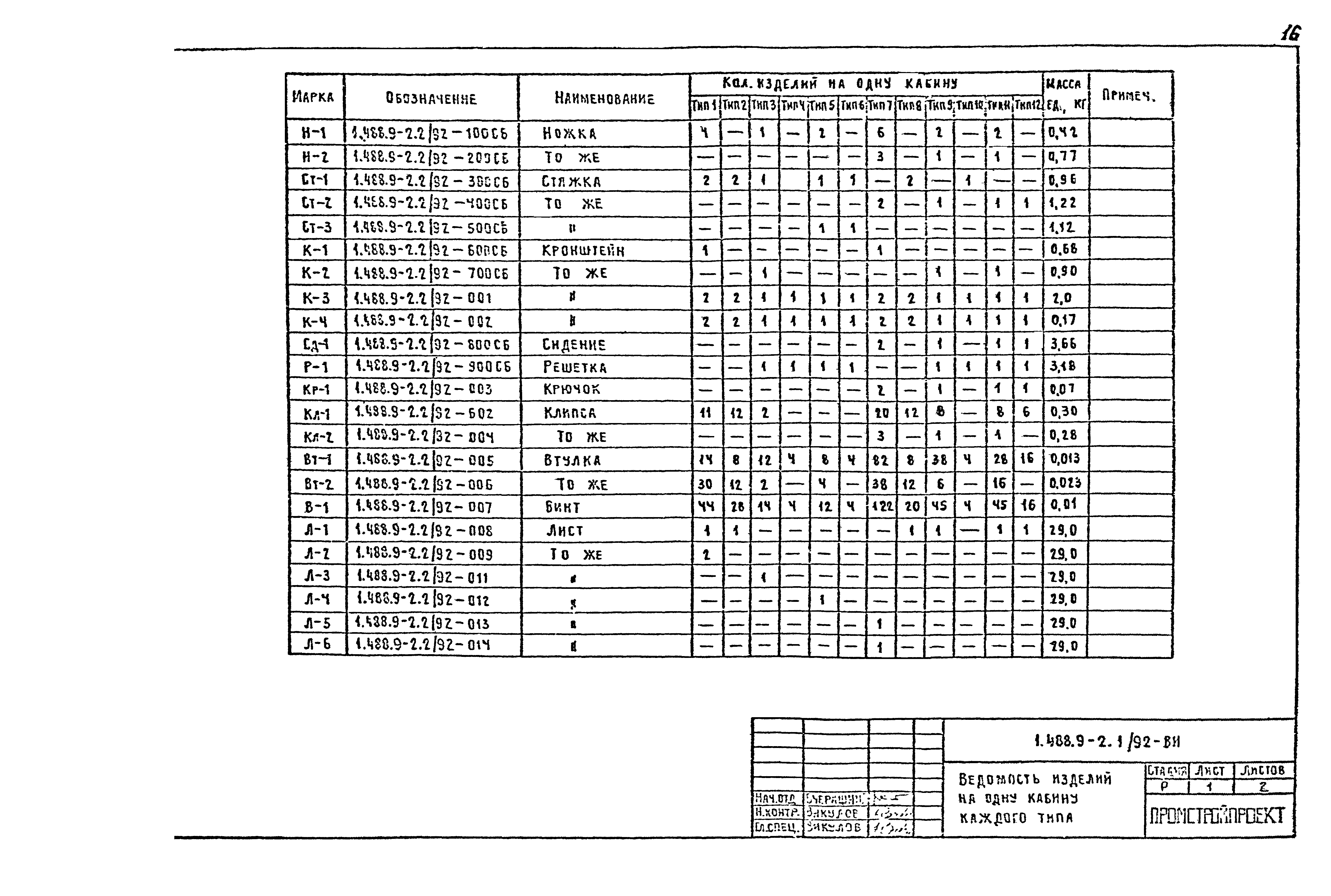 Серия 1.488.9-2