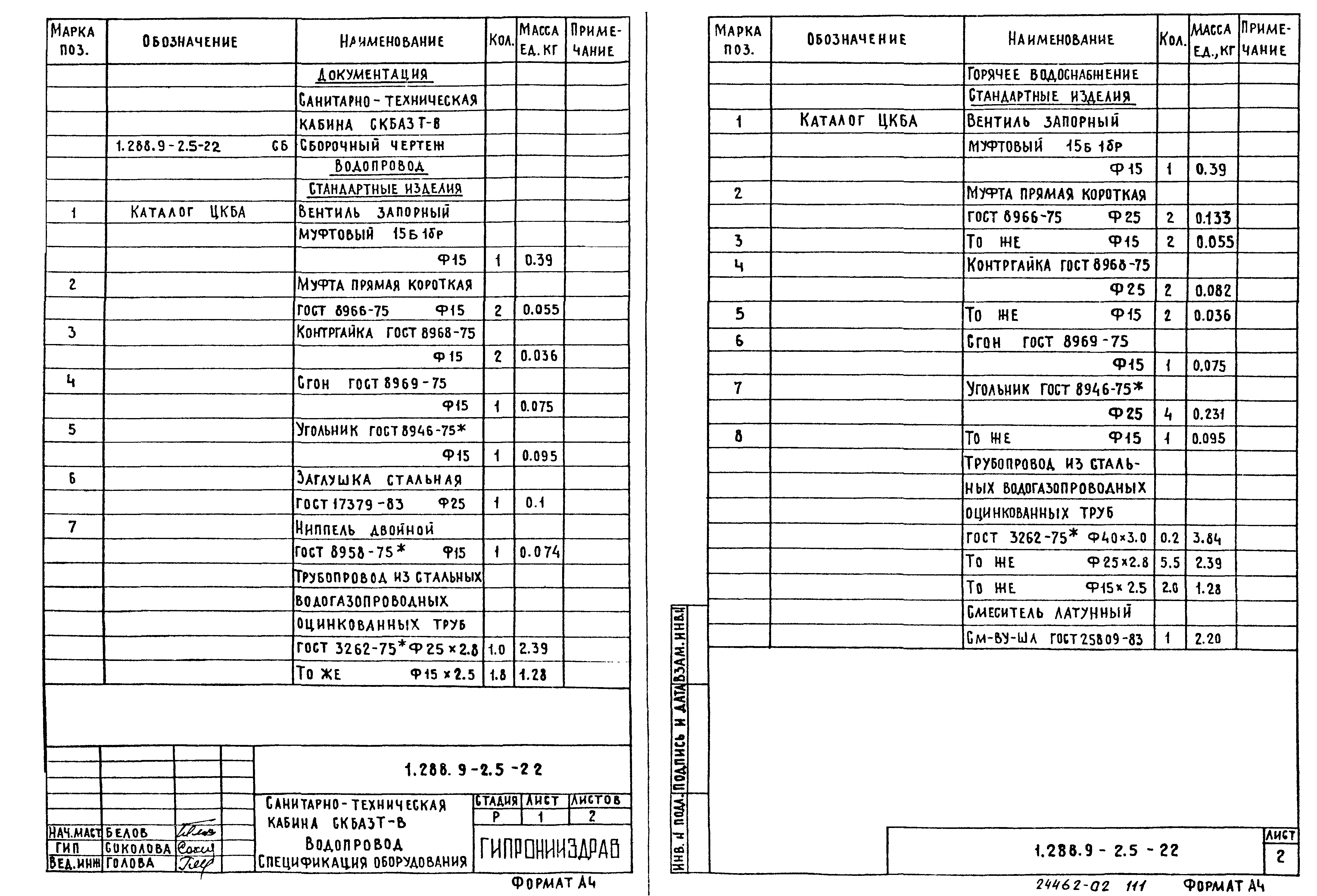 Серия 1.288.9-2