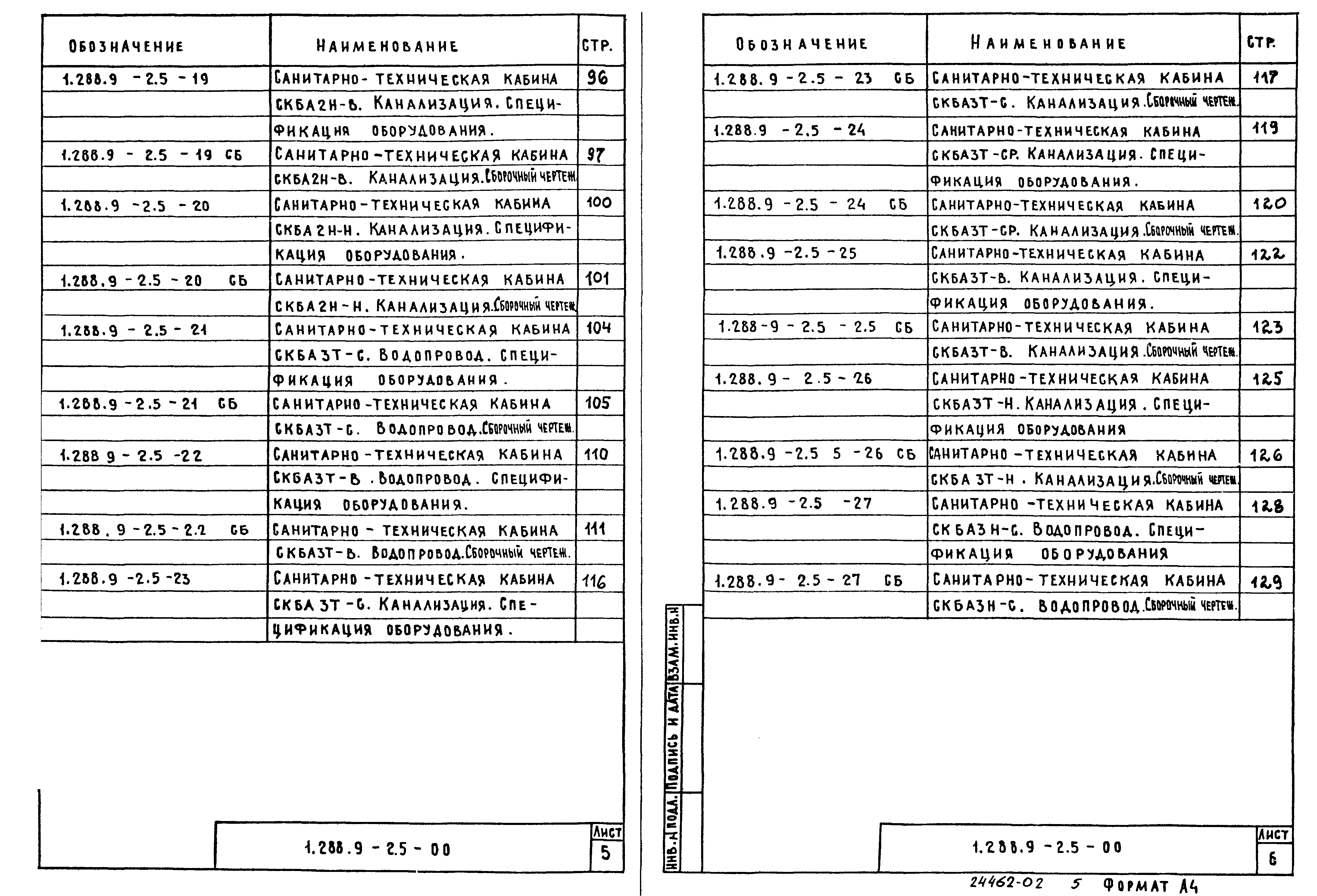 Серия 1.288.9-2