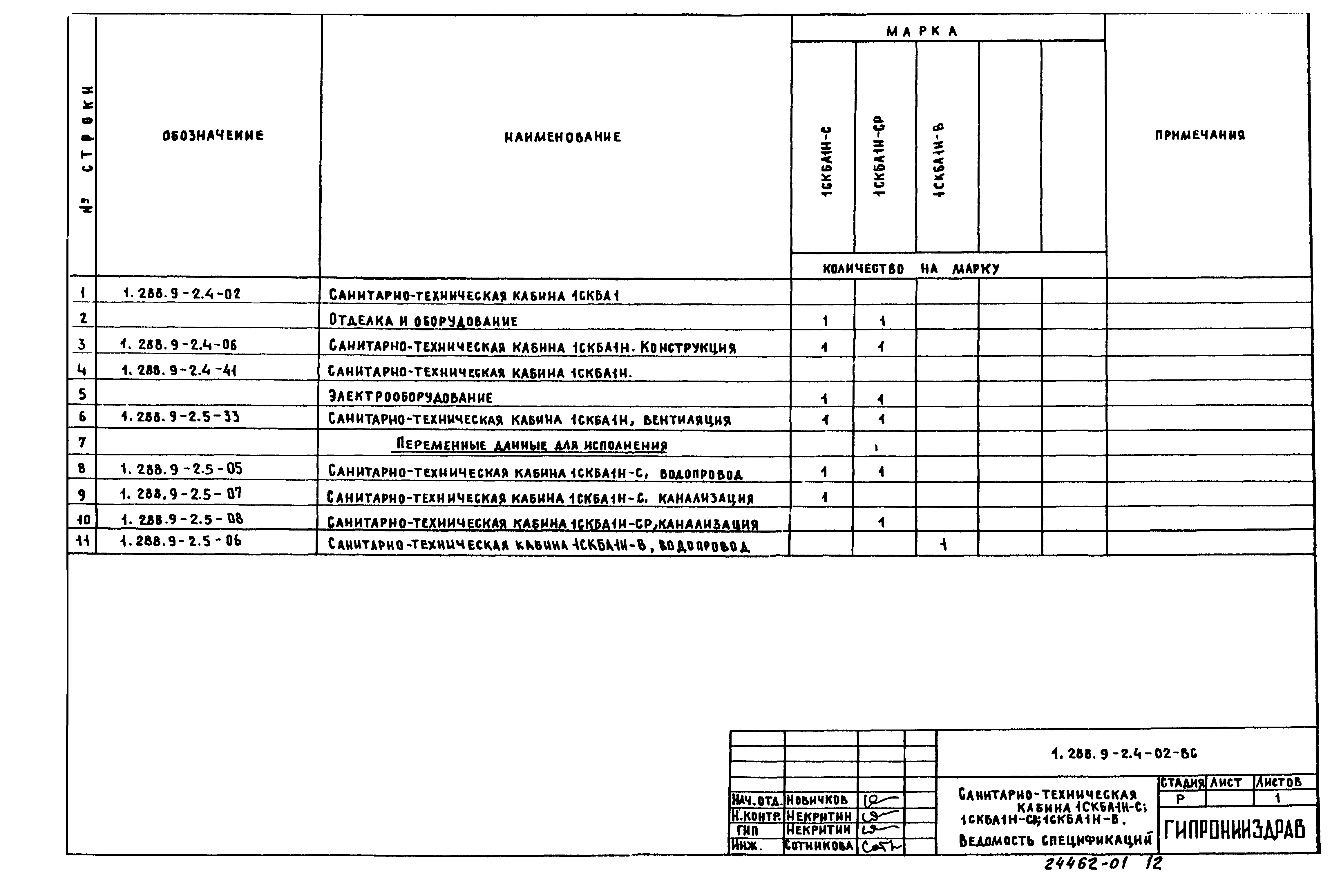 Серия 1.288.9-2