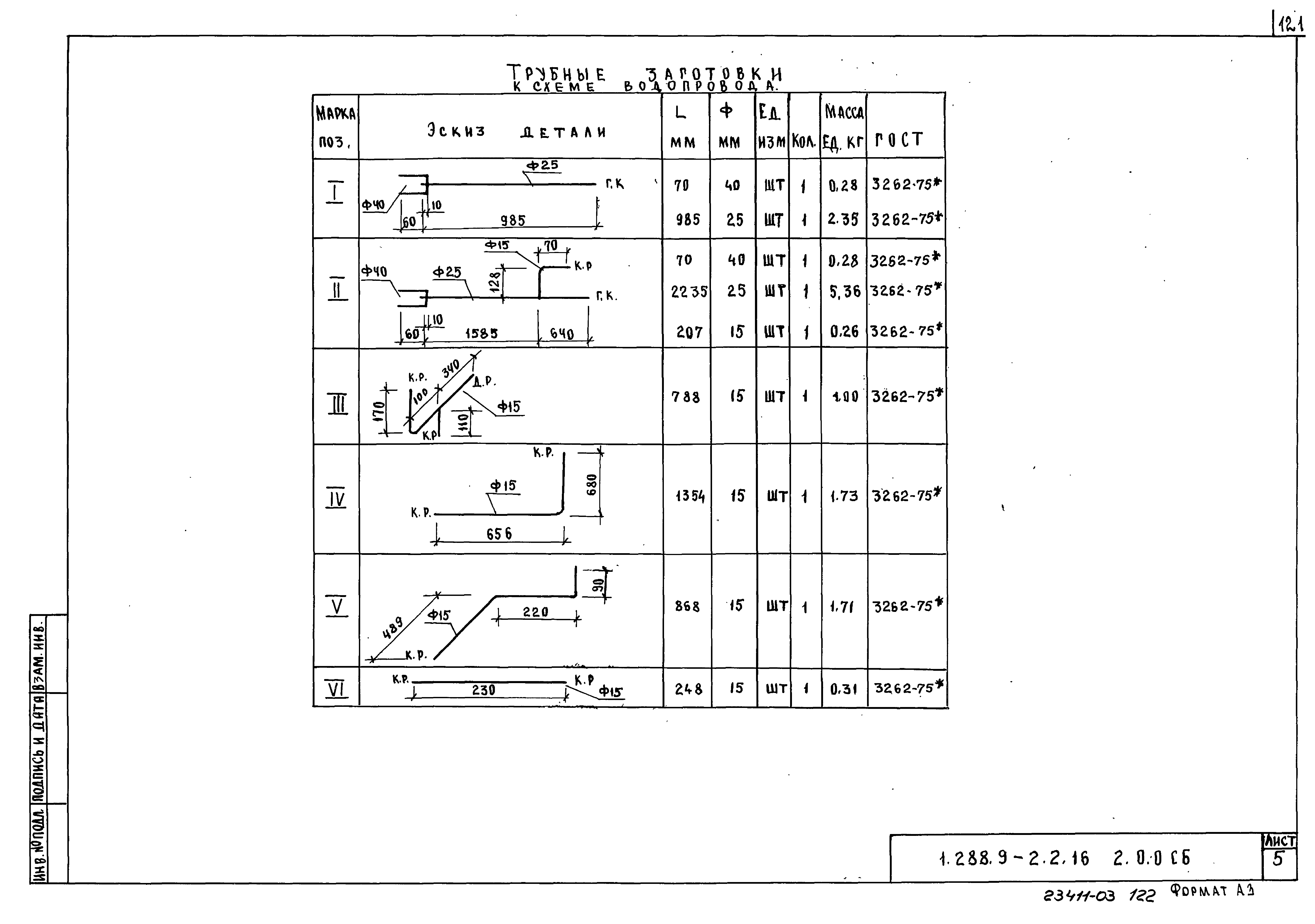 Серия 1.288.9-2