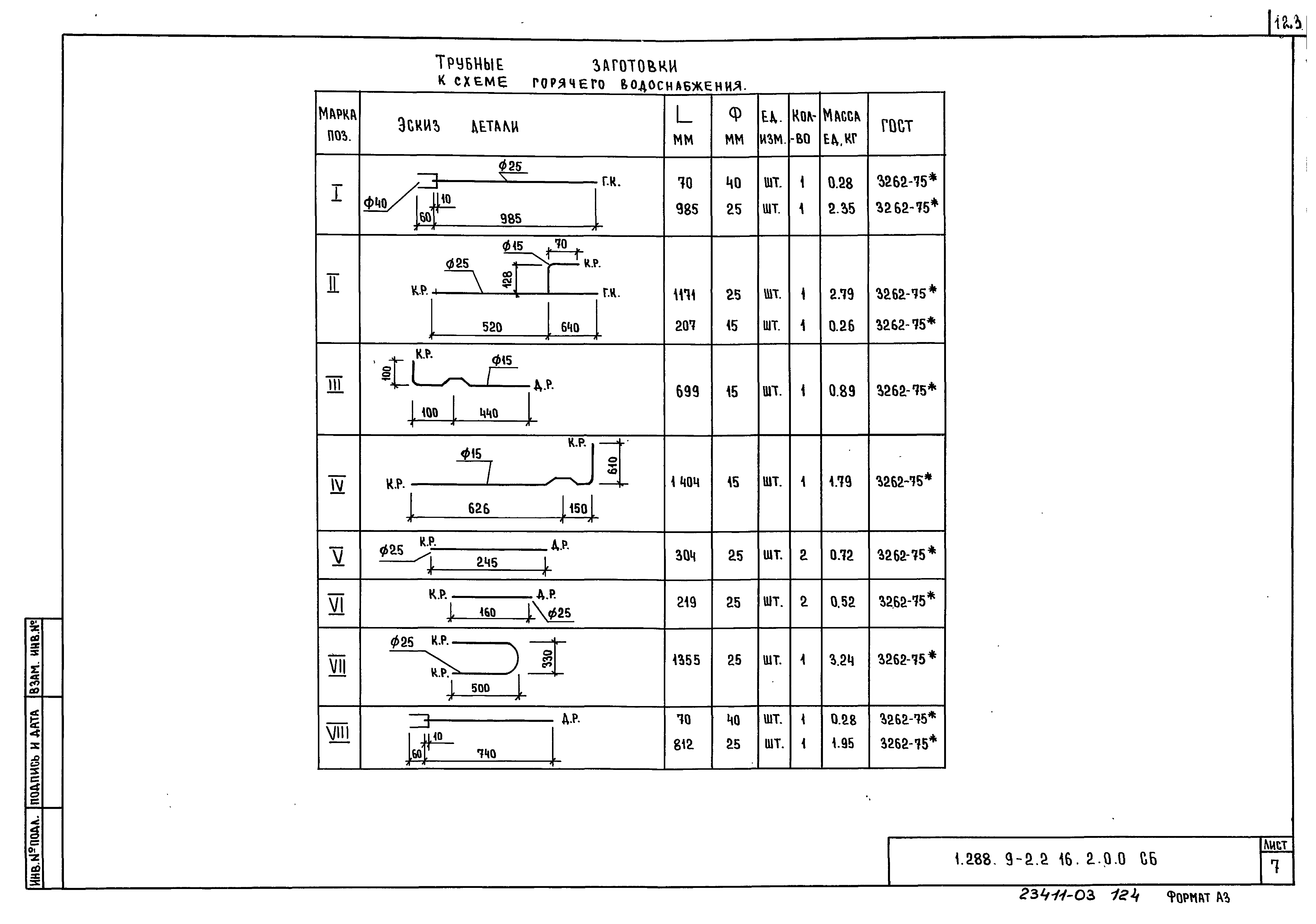 Серия 1.288.9-2