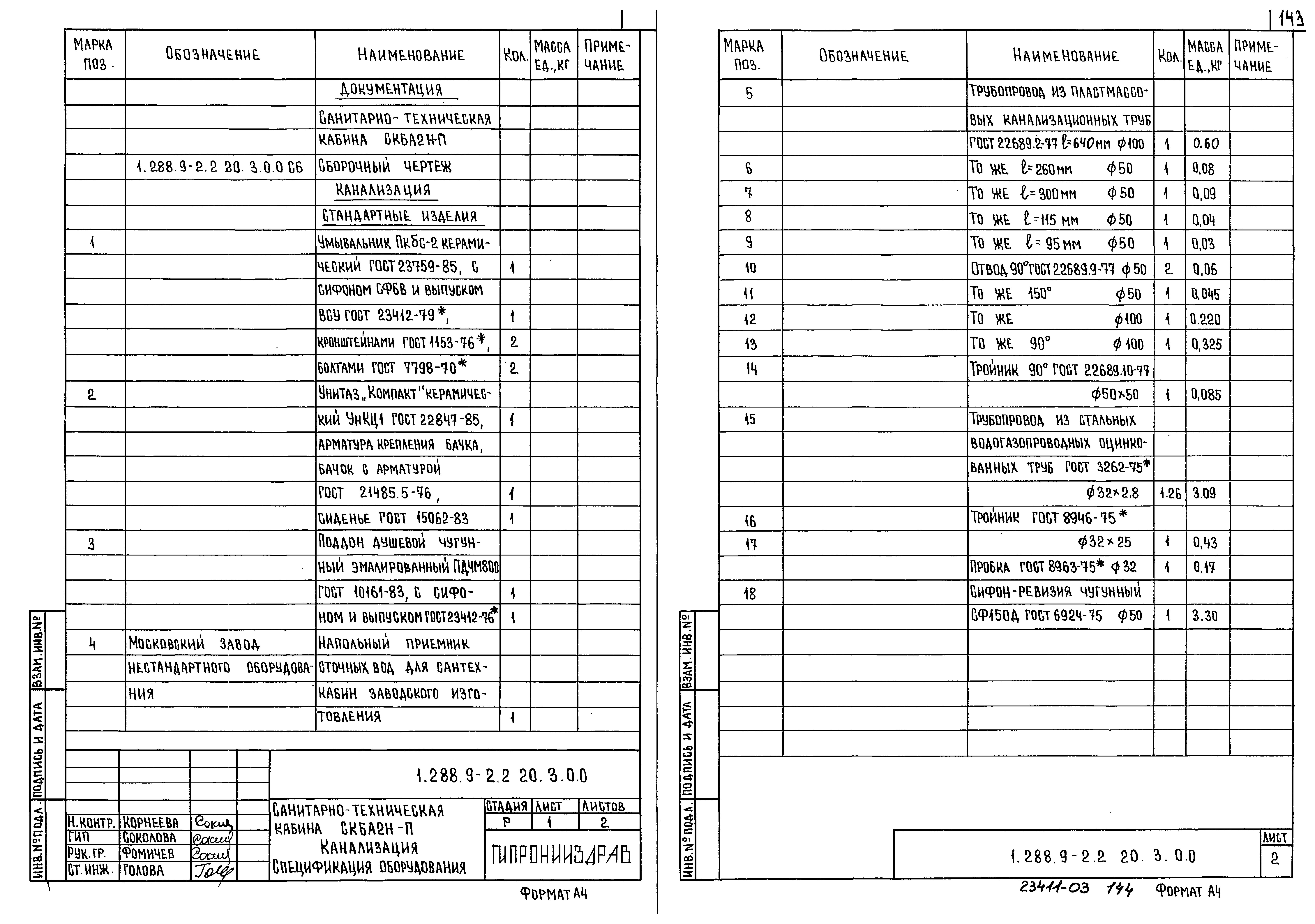 Серия 1.288.9-2