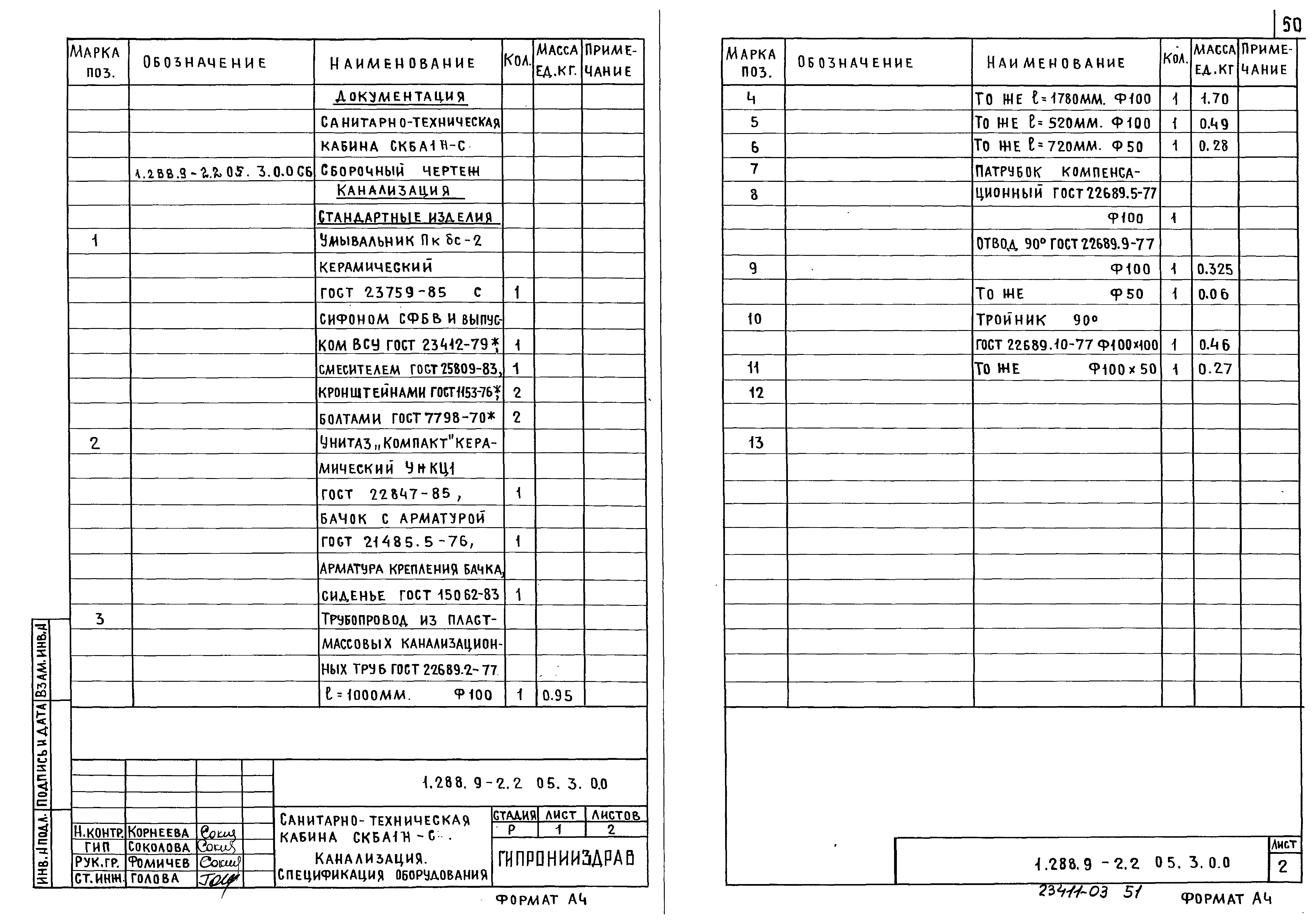 Серия 1.288.9-2