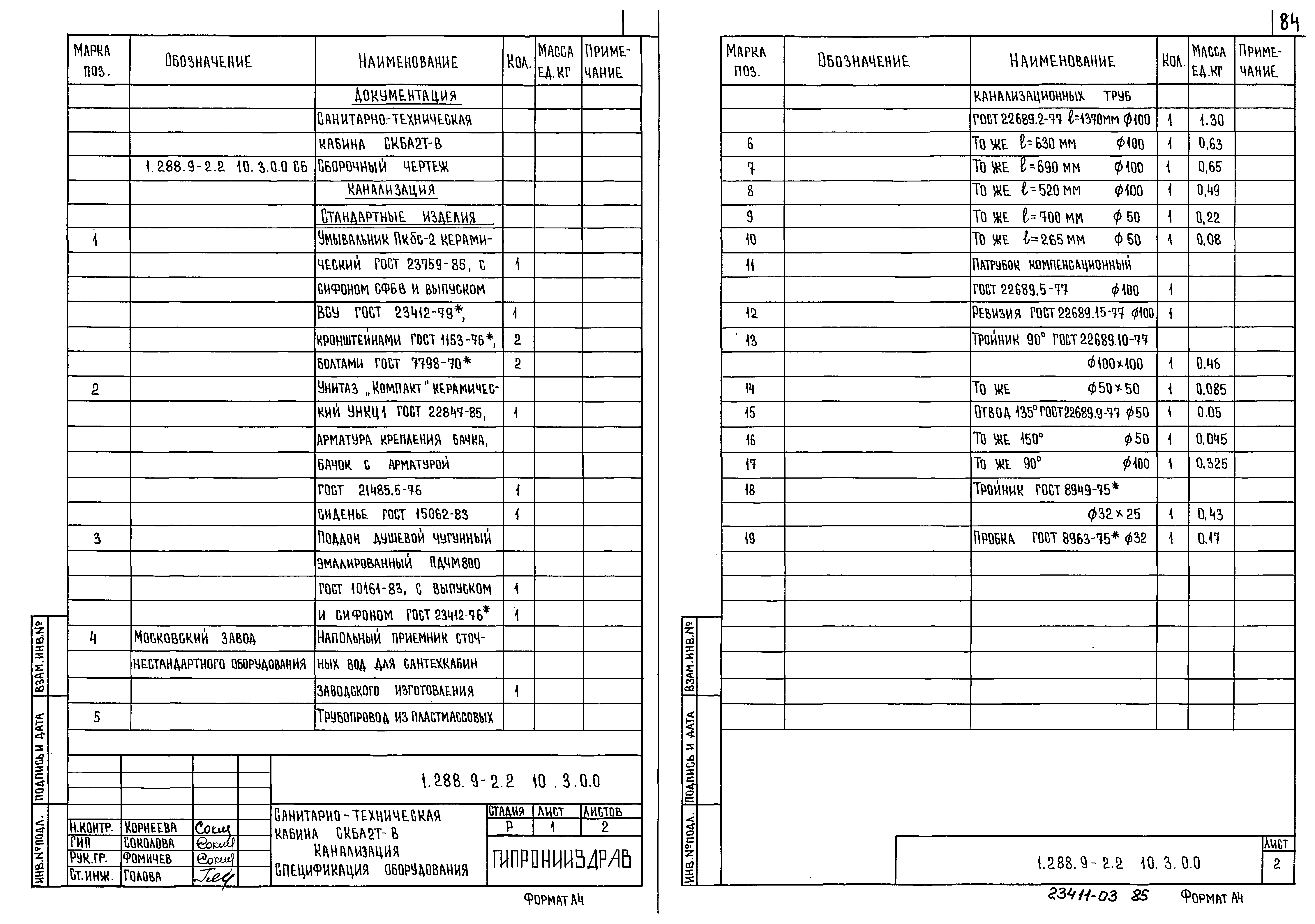 Серия 1.288.9-2