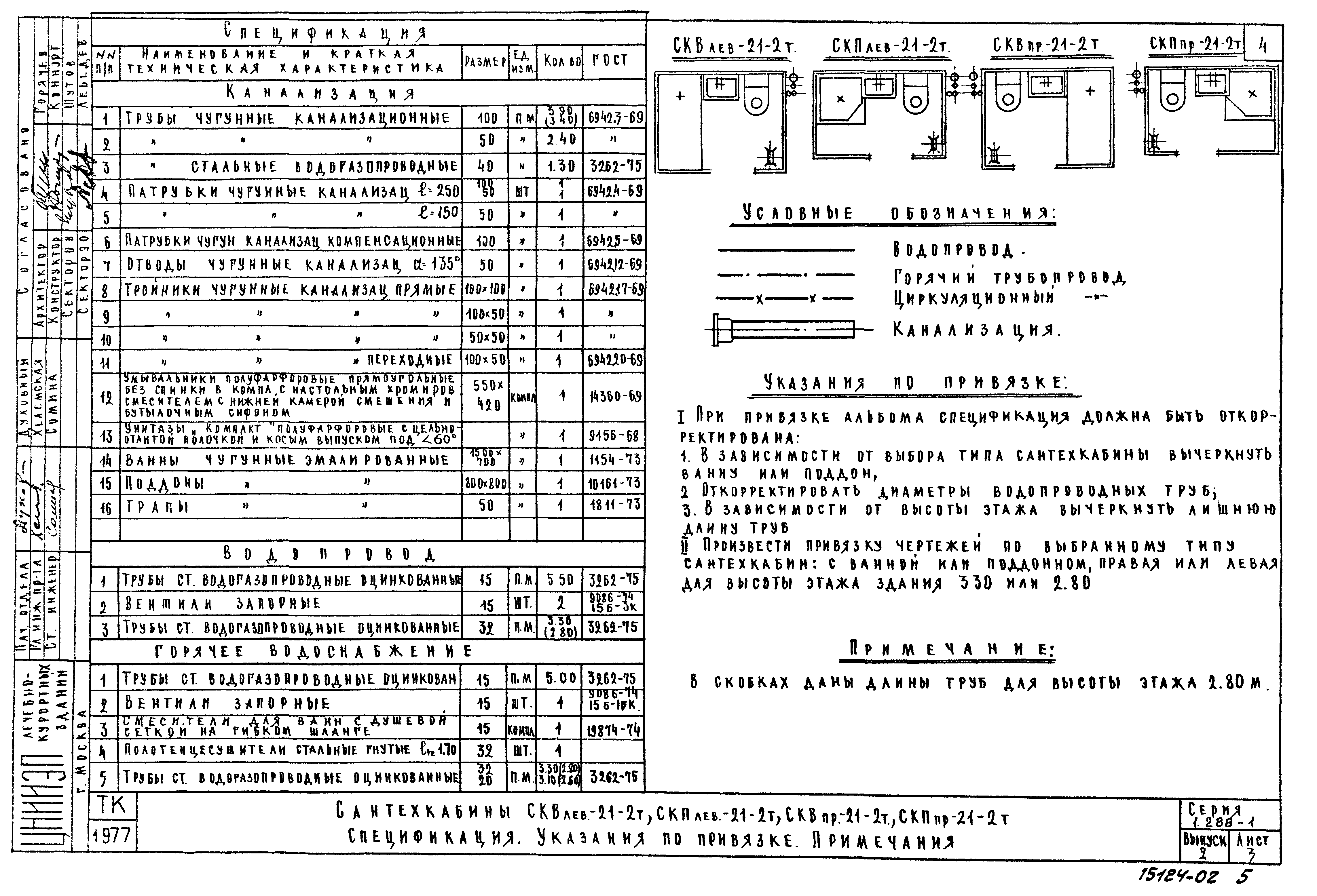 Серия 1.288-1