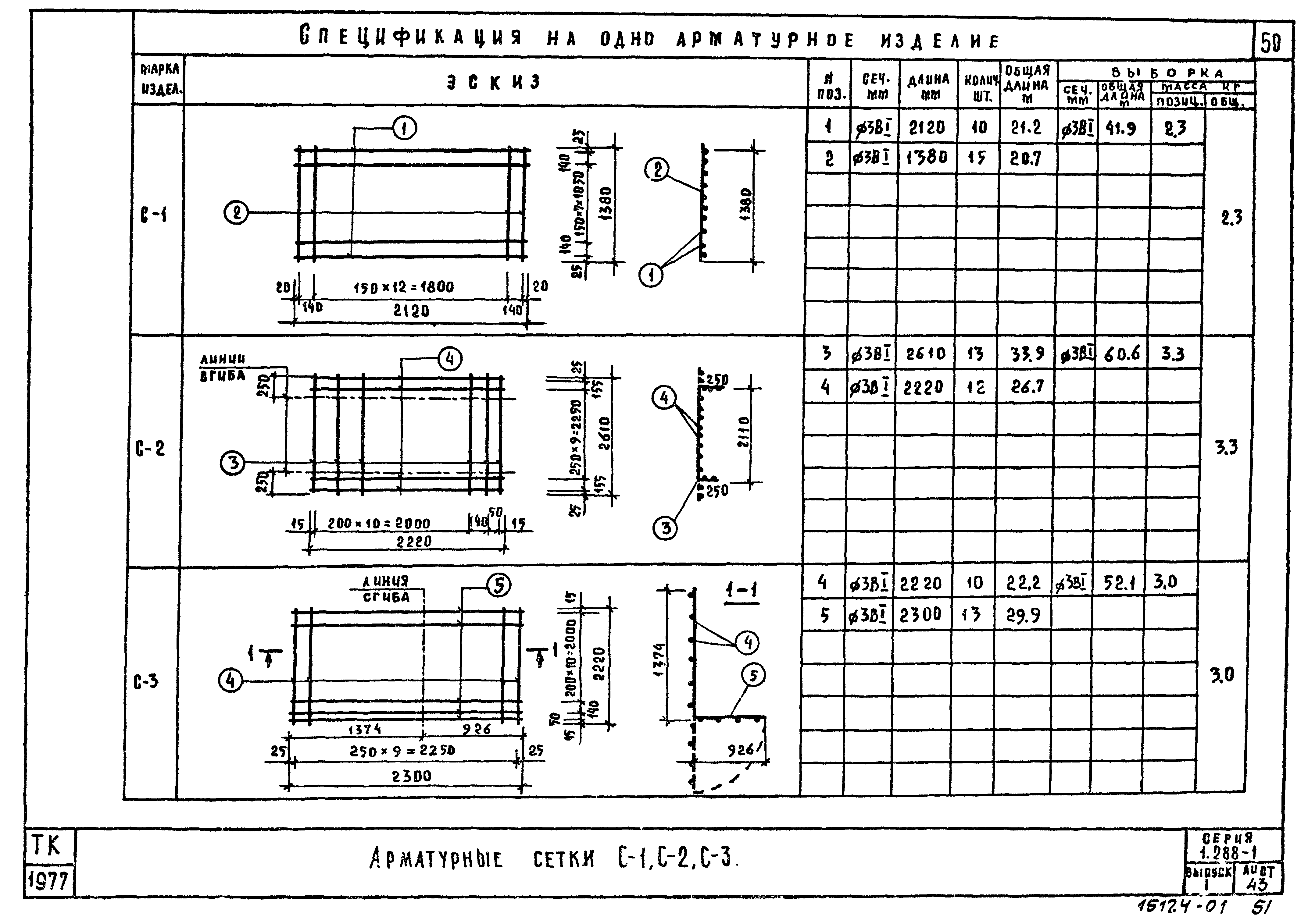 Серия 1.288-1