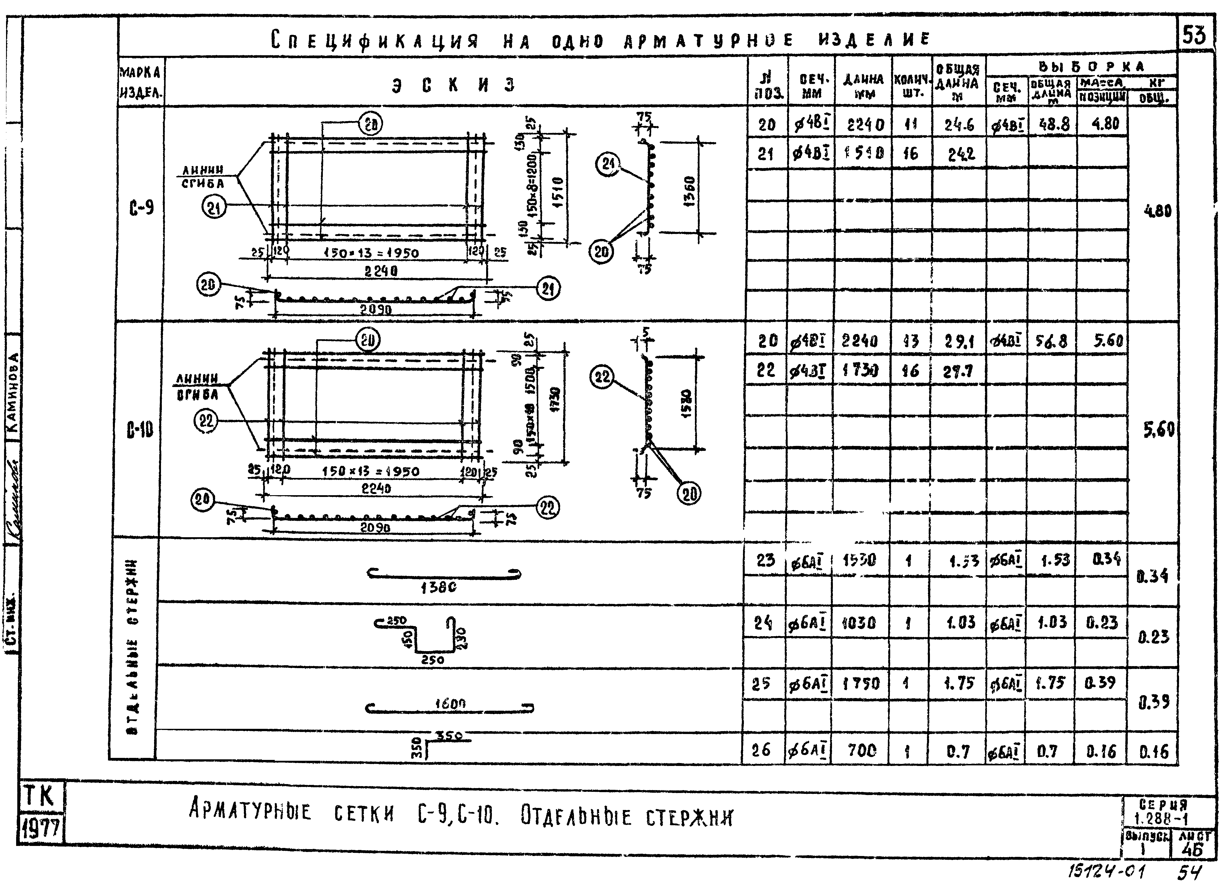 Серия 1.288-1